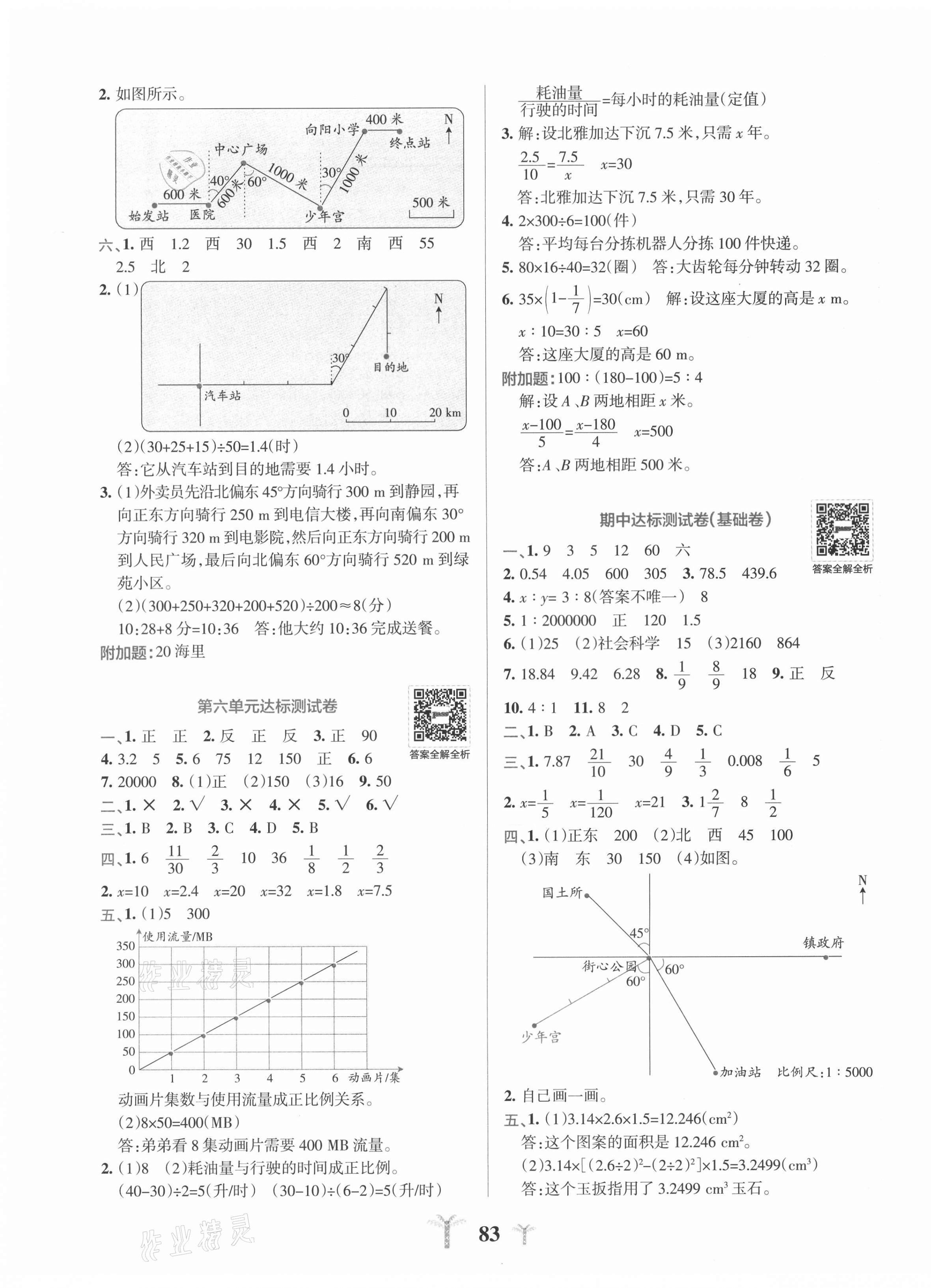 2021年小学学霸冲A卷六年级数学下册苏教版 第3页