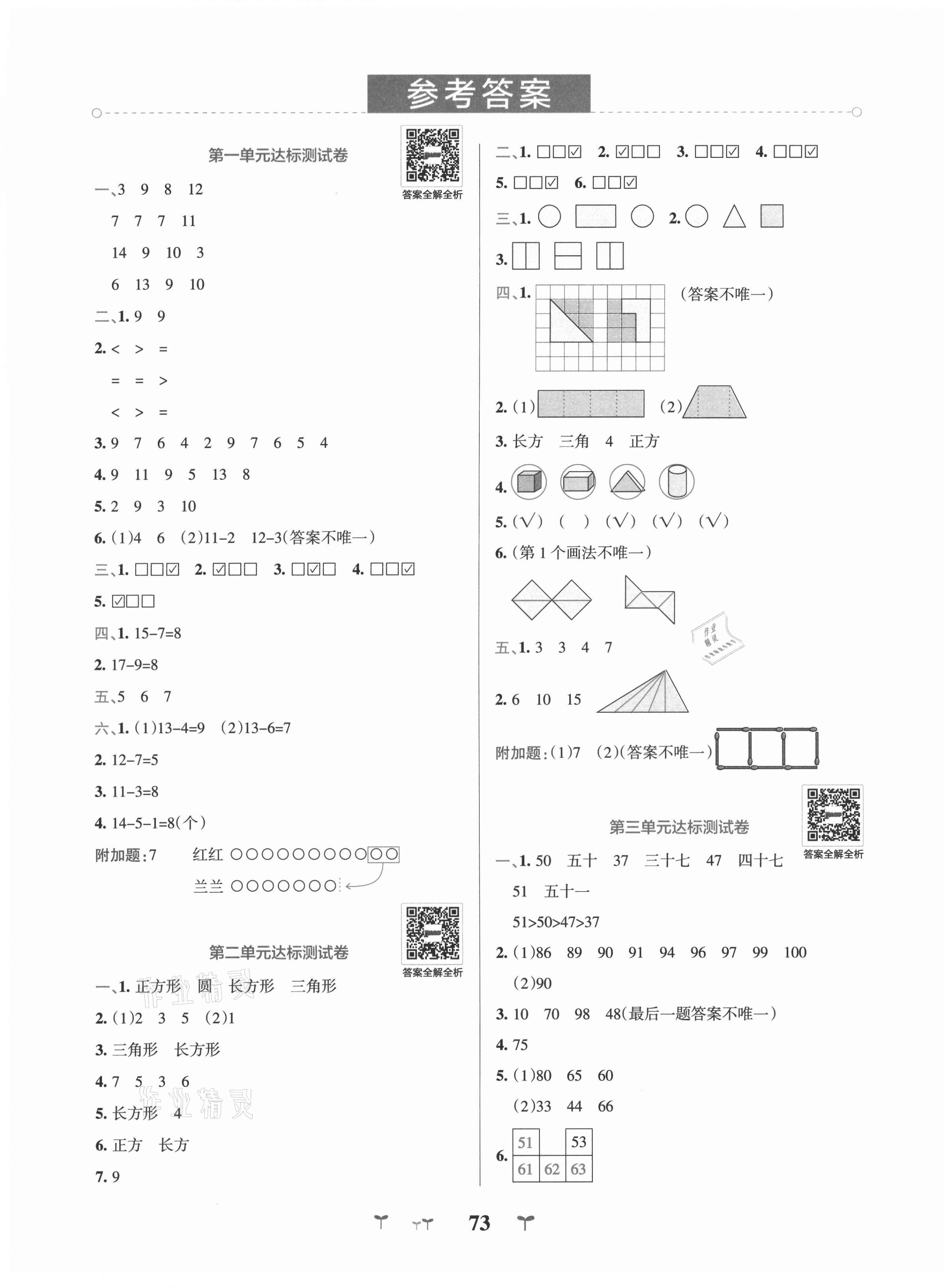 2021年小學學霸沖A卷一年級數學下冊蘇教版 第1頁
