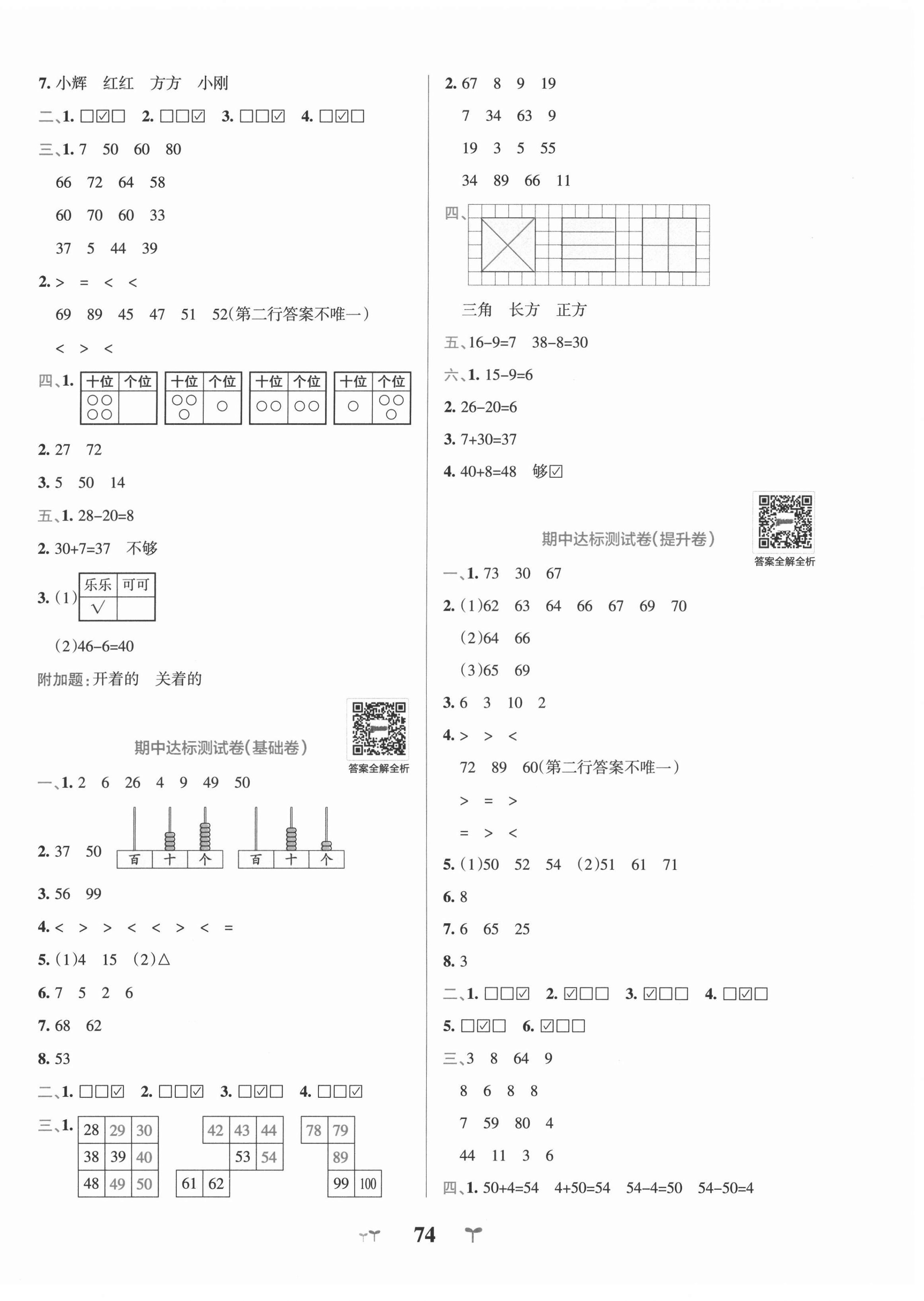 2021年小學(xué)學(xué)霸沖A卷一年級(jí)數(shù)學(xué)下冊(cè)蘇教版 第2頁(yè)