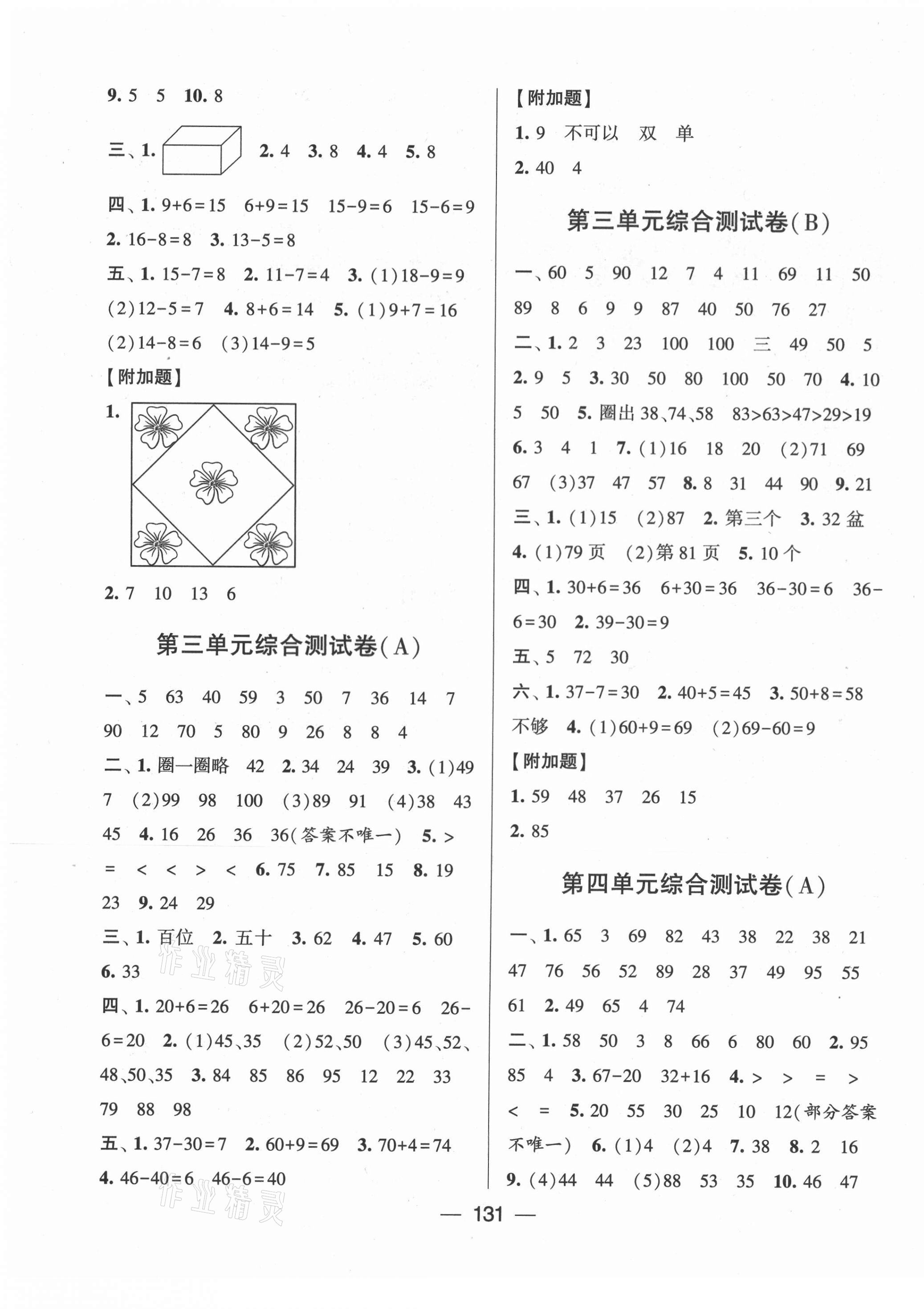 2021年學(xué)霸提優(yōu)大試卷一年級(jí)數(shù)學(xué)下冊(cè)江蘇版 第3頁(yè)