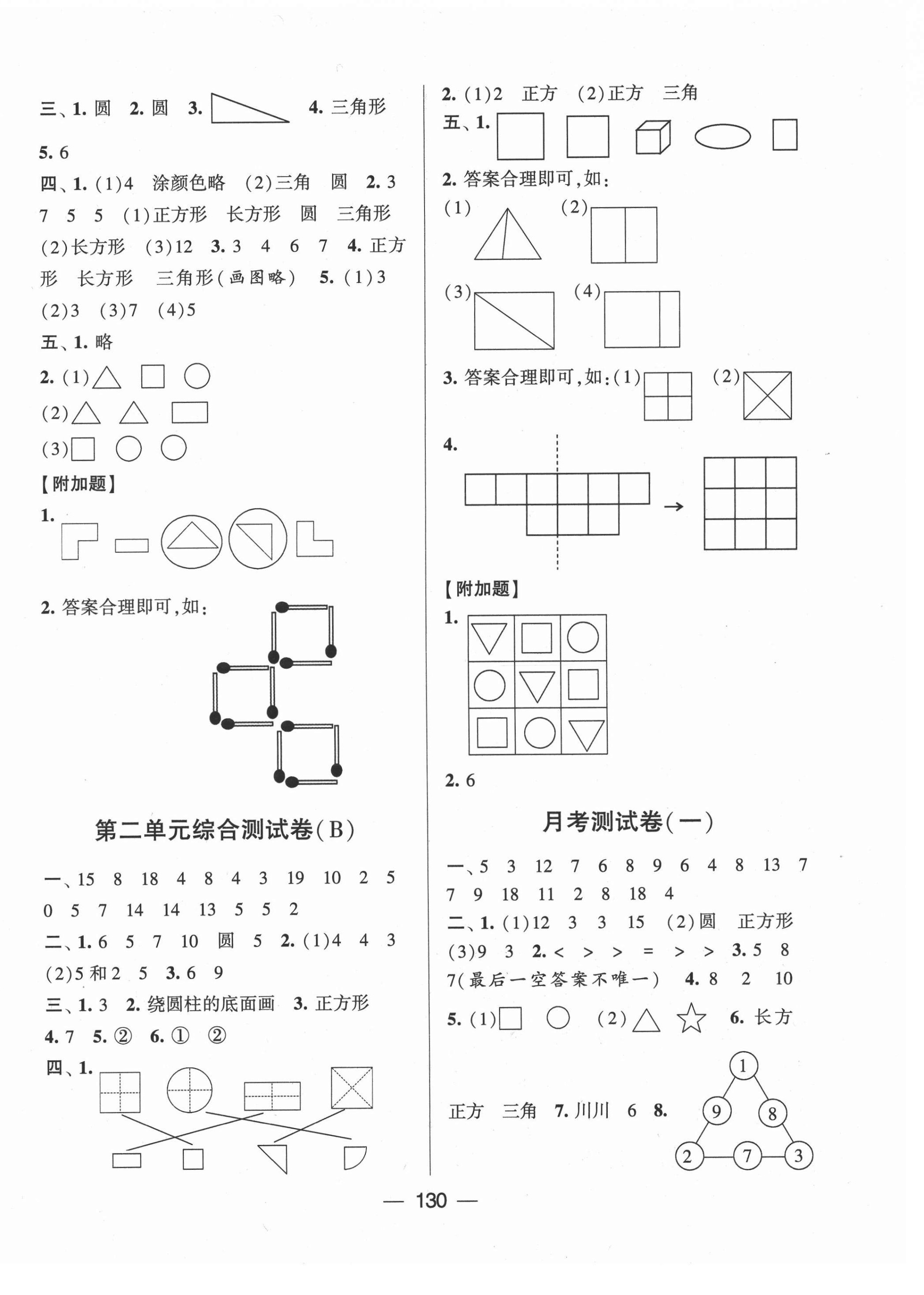 2021年學(xué)霸提優(yōu)大試卷一年級(jí)數(shù)學(xué)下冊(cè)江蘇版 第2頁(yè)