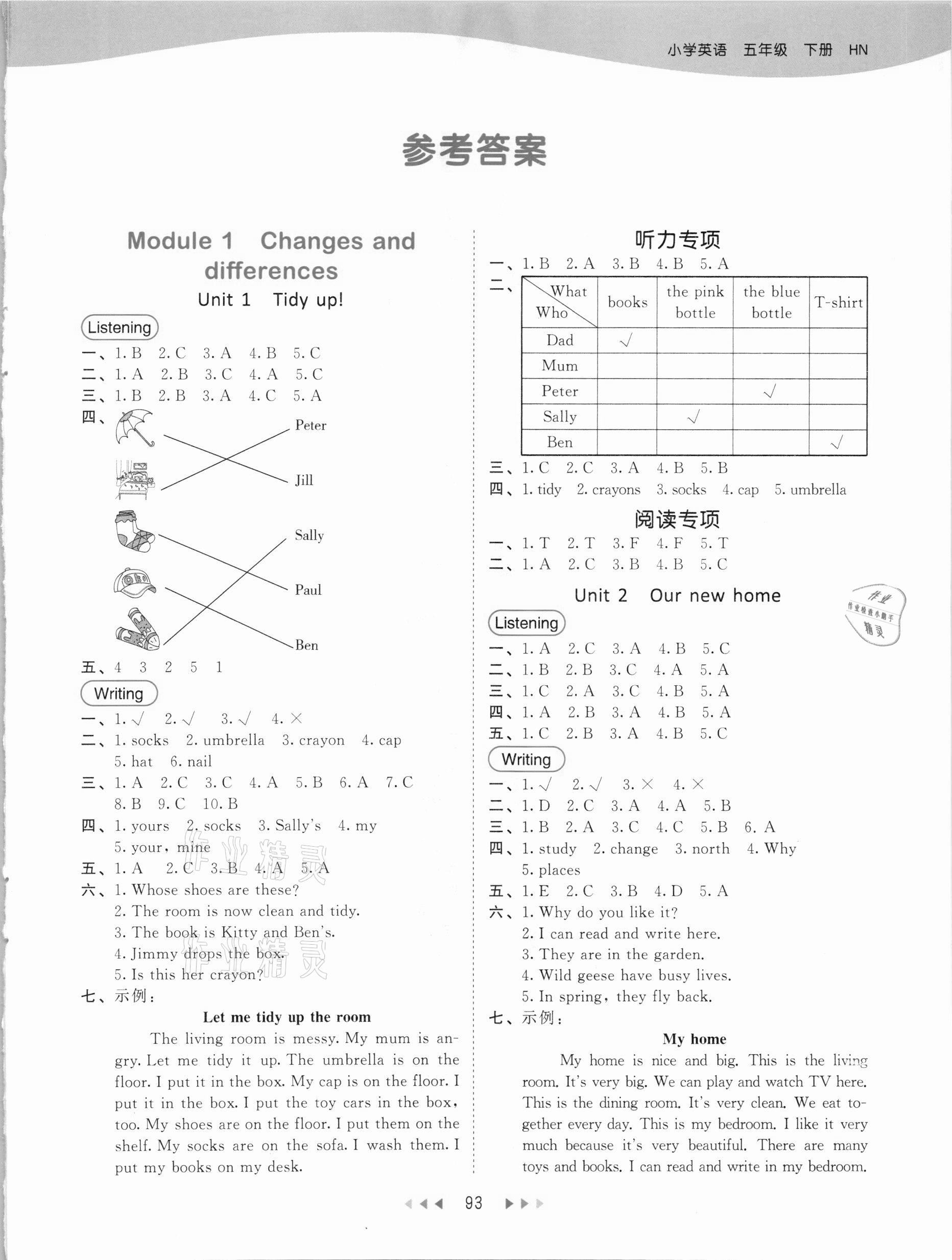 2021年53天天练五年级英语下册沪教牛津版 参考答案第1页