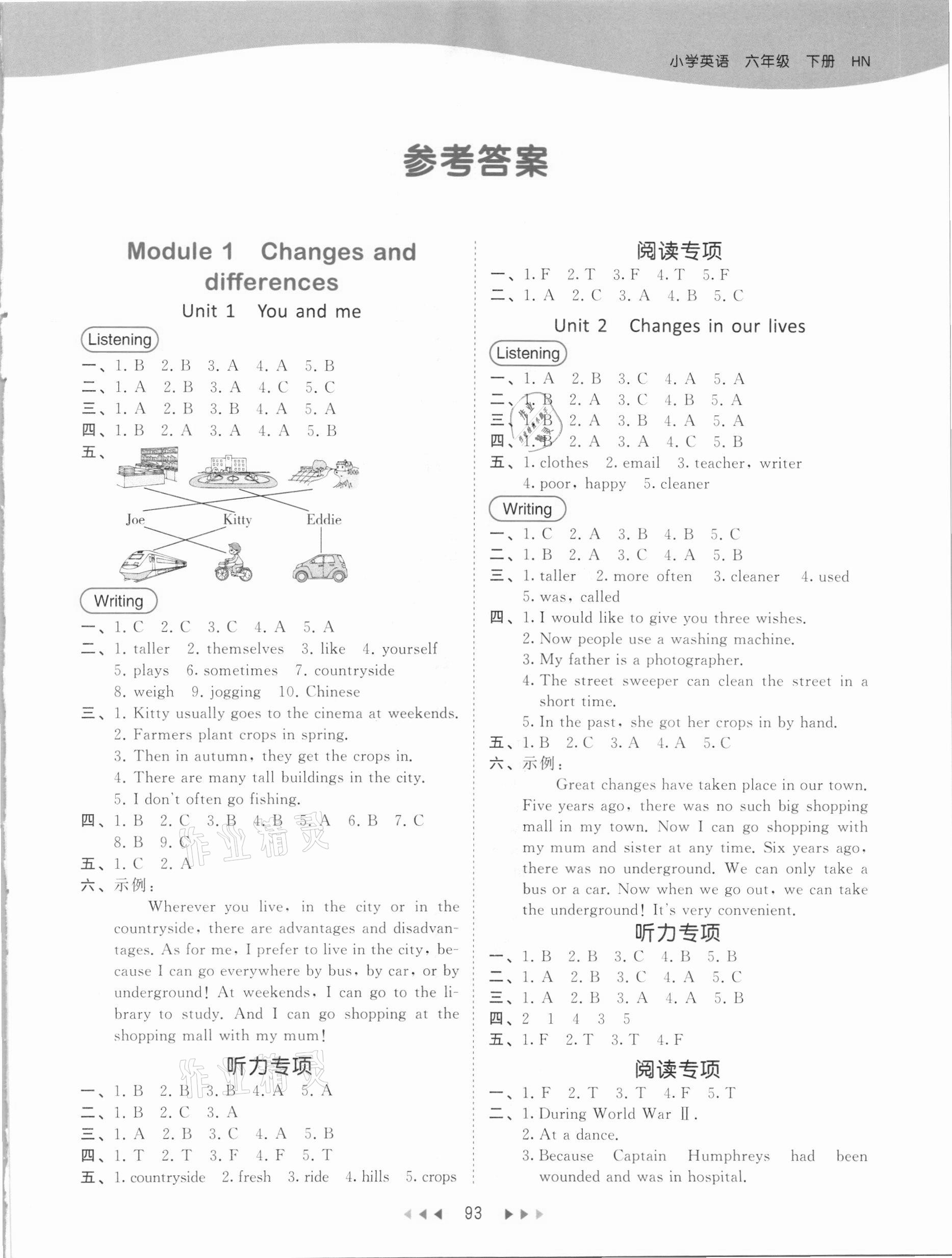 2021年53天天练六年级英语下册沪教牛津版 参考答案第1页