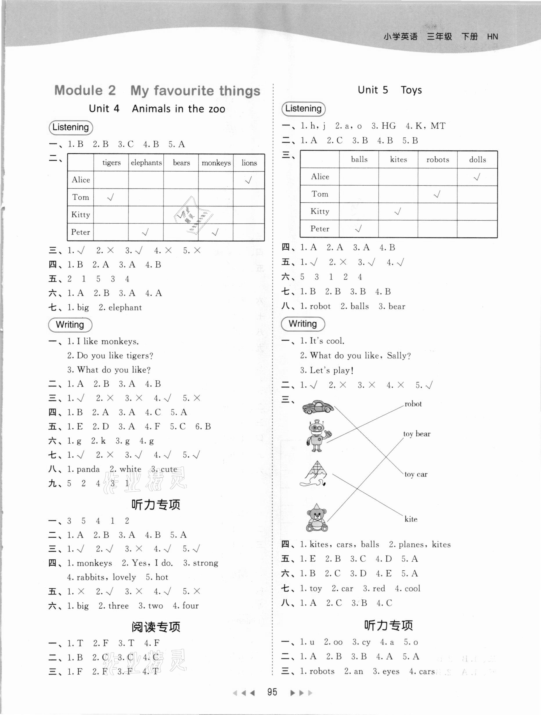 2021年53天天練三年級英語下冊滬教牛津版 參考答案第3頁