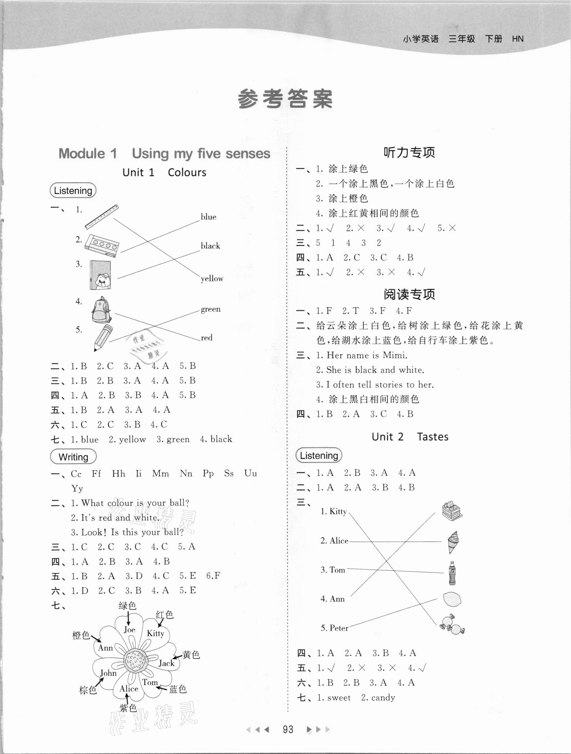 2021年53天天練三年級(jí)英語(yǔ)下冊(cè)滬教牛津版 參考答案第1頁(yè)