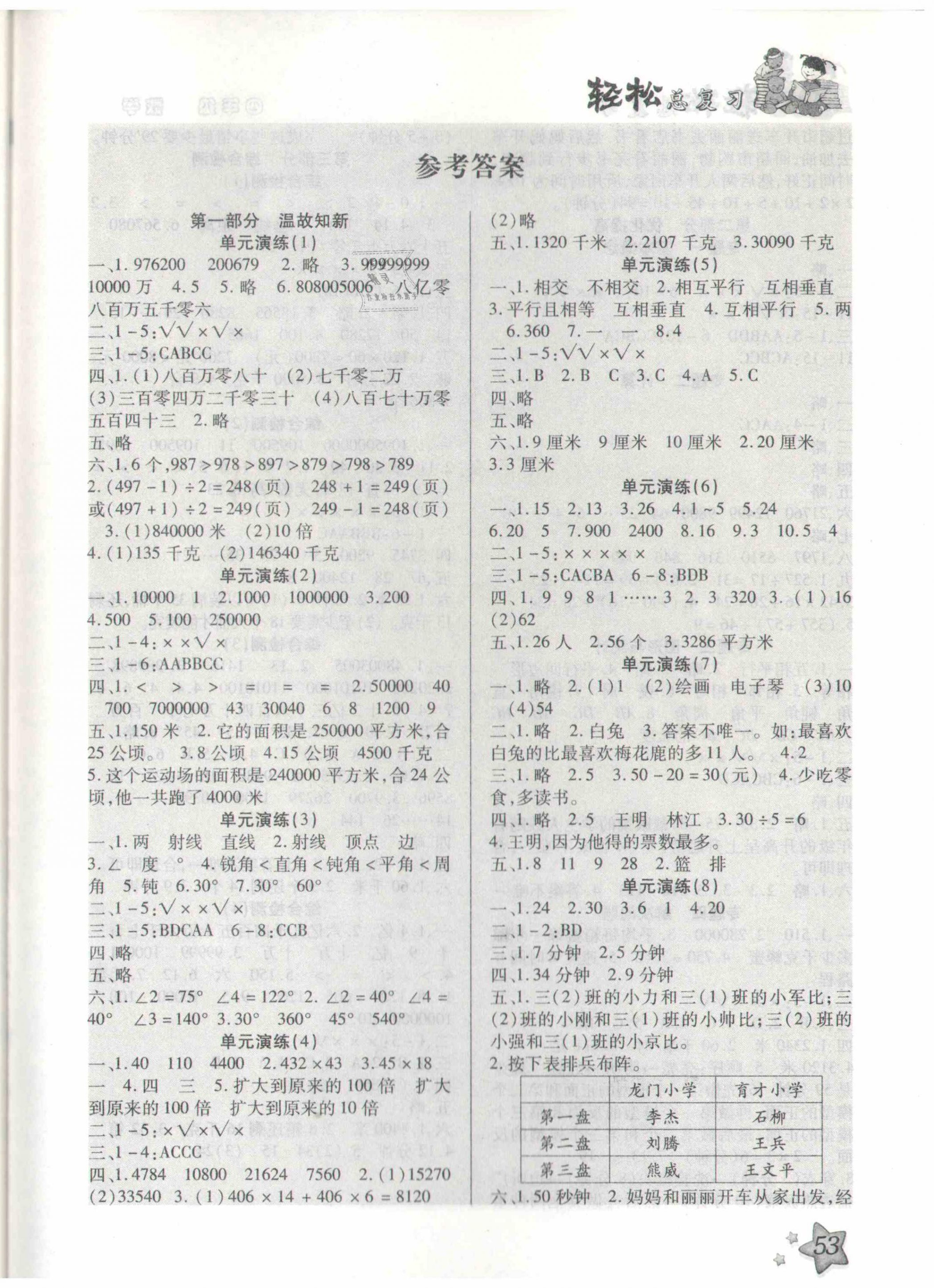 2021年輕松總復(fù)習(xí)假期作業(yè)四年級(jí)數(shù)學(xué)人教版 參考答案第1頁