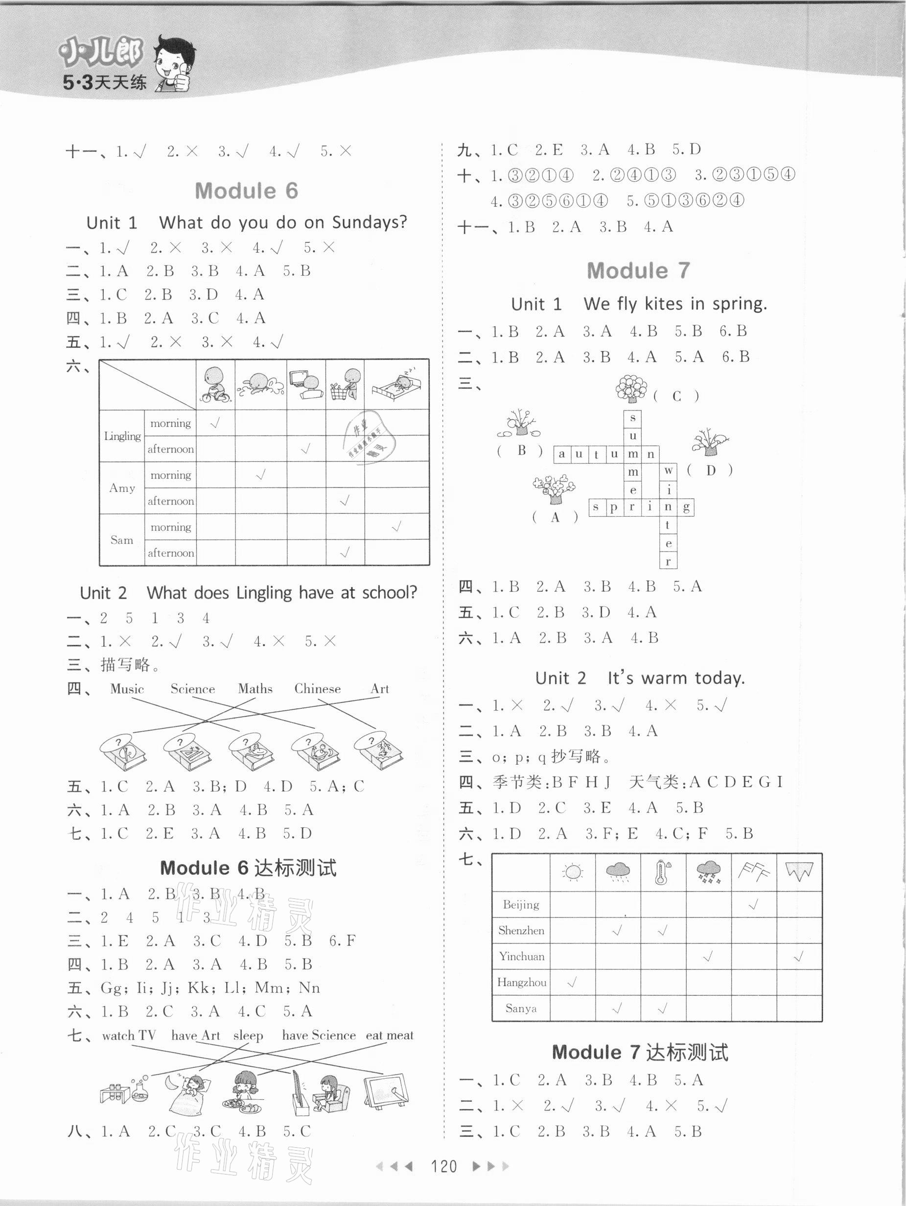 2021年53天天練三年級英語下冊外研版 參考答案第4頁