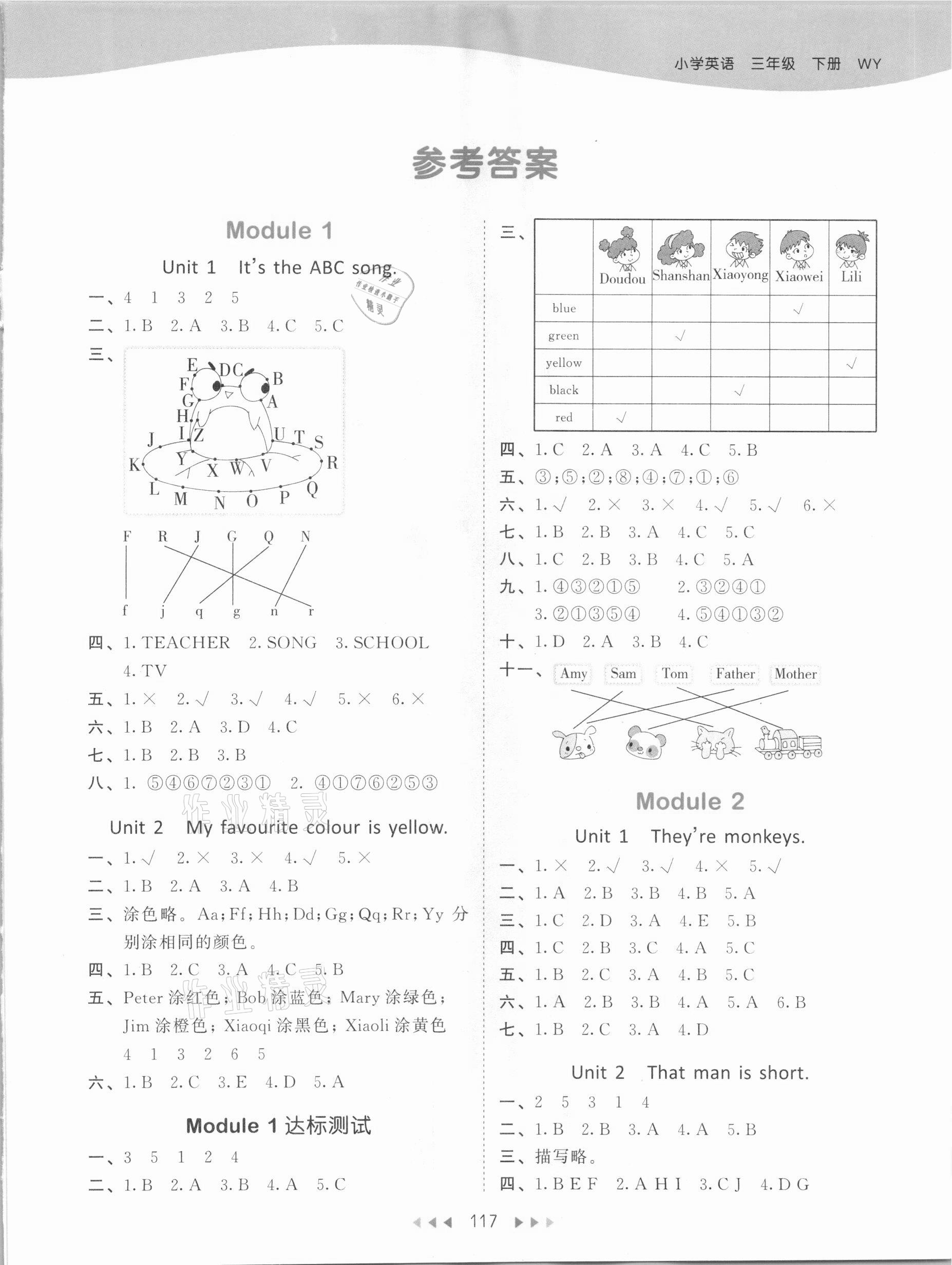 2021年53天天練三年級(jí)英語(yǔ)下冊(cè)外研版 參考答案第1頁(yè)