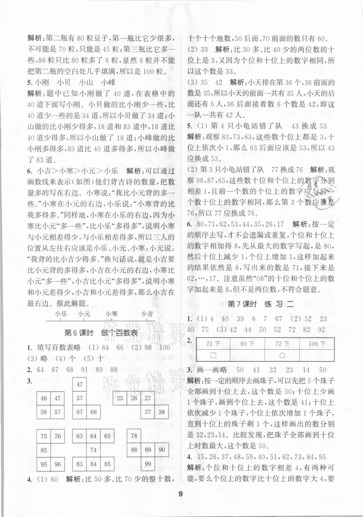 2021年拔尖特訓一年級數(shù)學下冊北師大版 參考答案第9頁