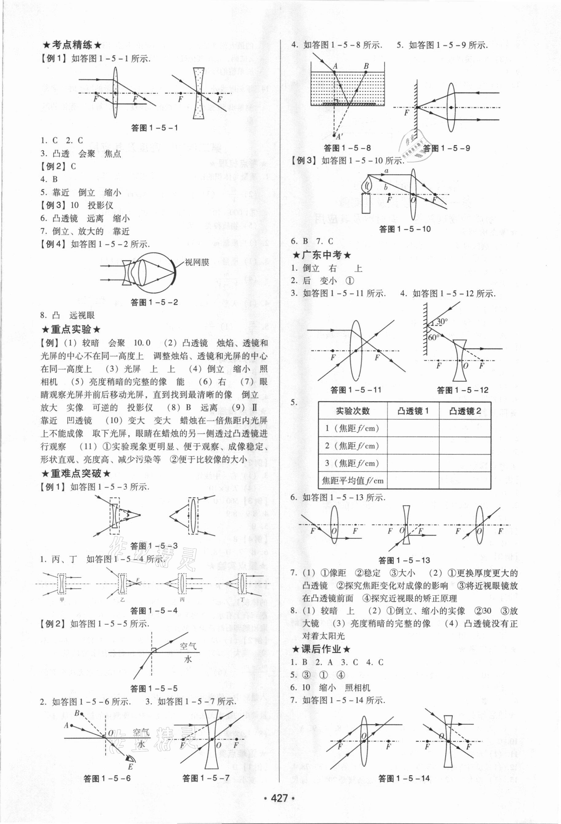 2021年广东中考必备物理人教版 第5页