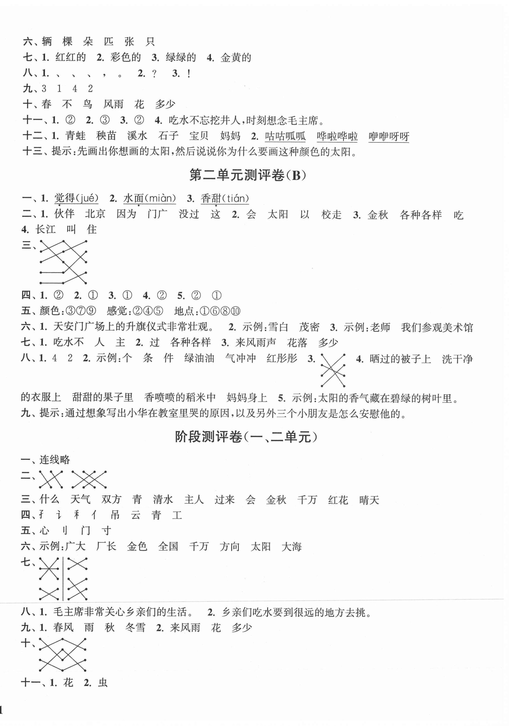 2021年通城學(xué)典小學(xué)全程測評卷一年級語文下冊人教版江蘇專用 第2頁