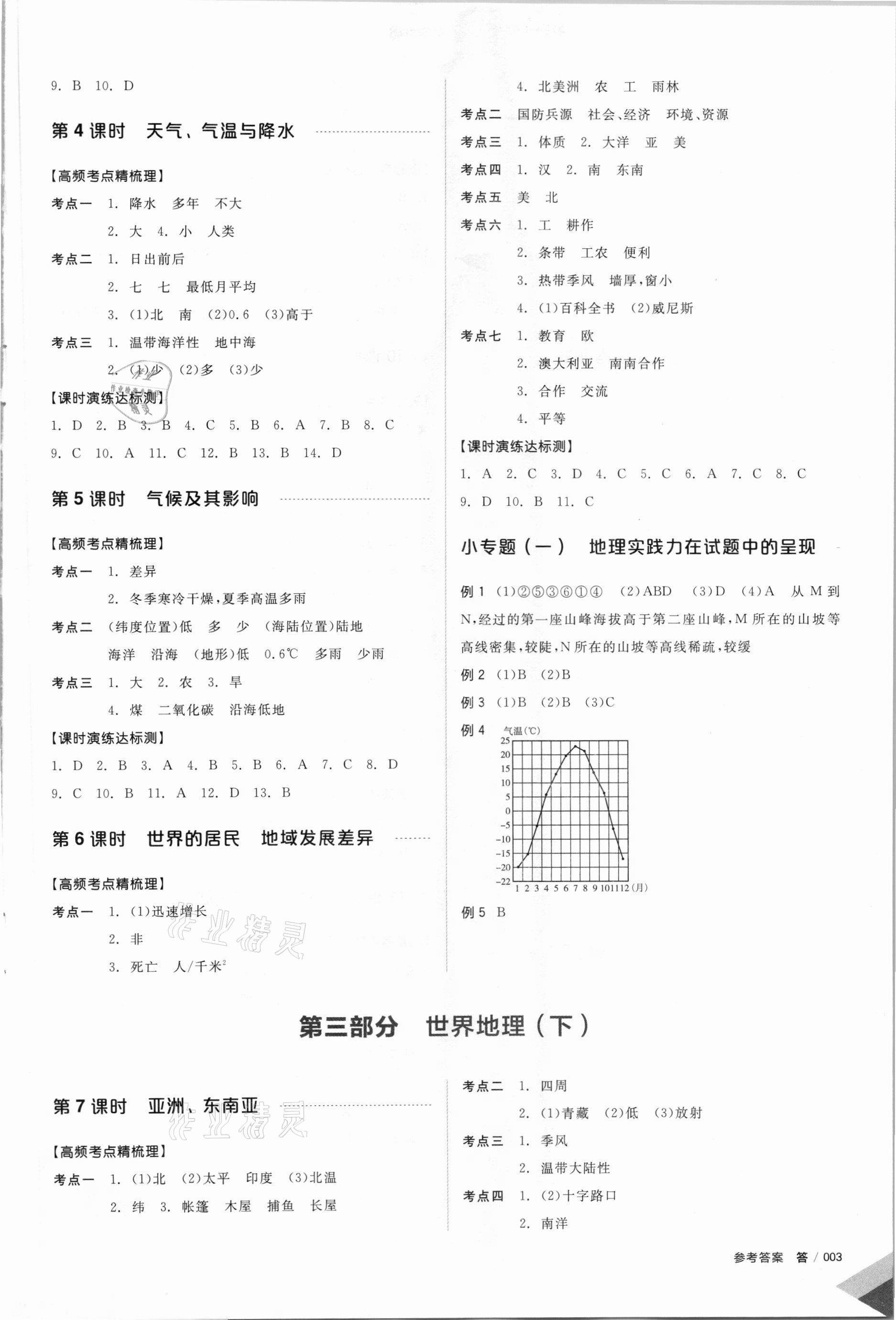 2021年全品中考復習方案地理北京專版 參考答案第2頁