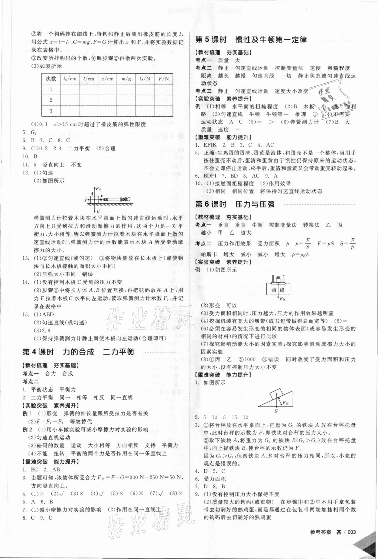 2021年全品中考復(fù)習(xí)方案物理北京專版 參考答案第2頁(yè)