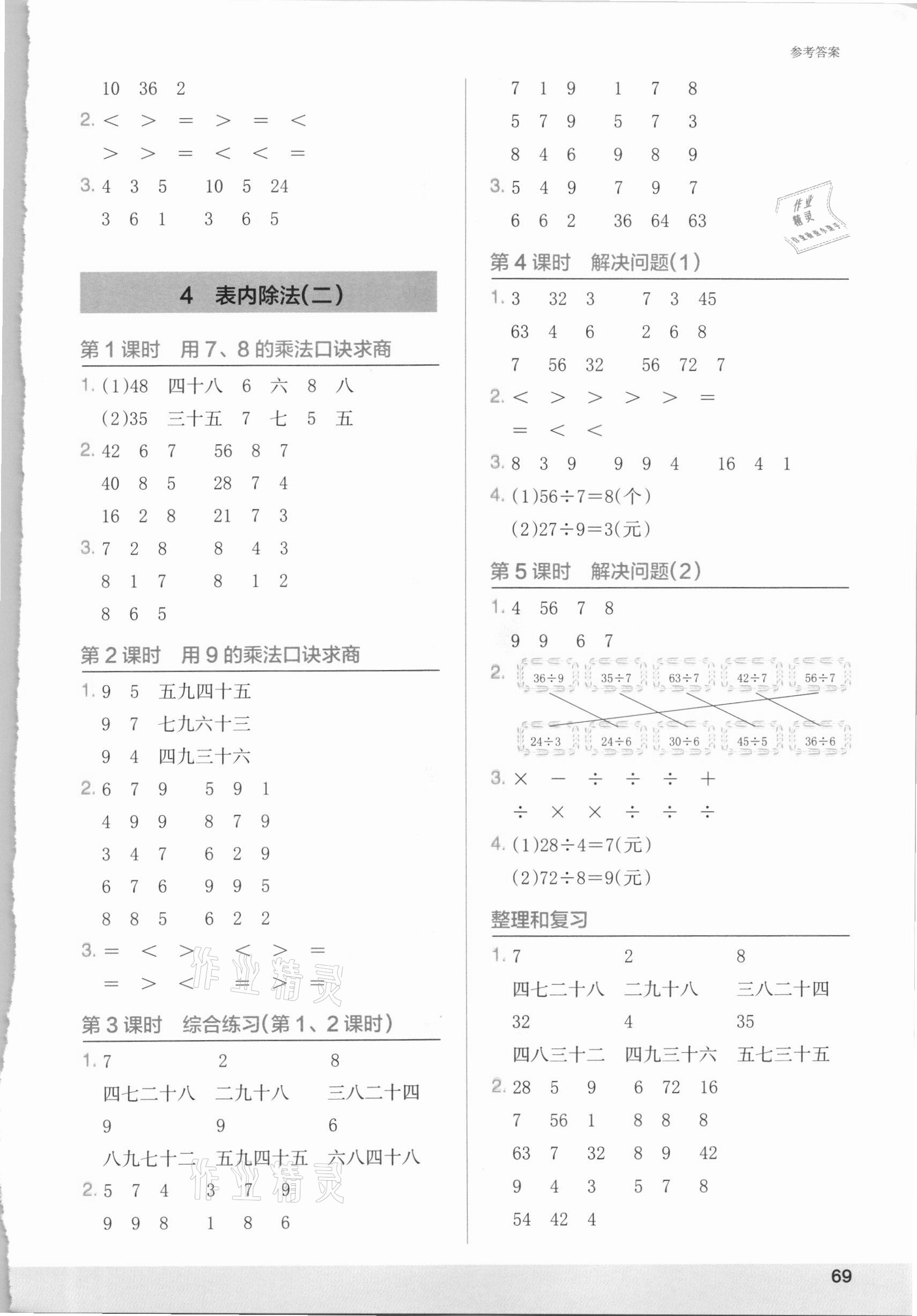 2021年木頭馬計(jì)算小狀元小學(xué)數(shù)學(xué)二年級(jí)下冊(cè)人教版 第3頁(yè)