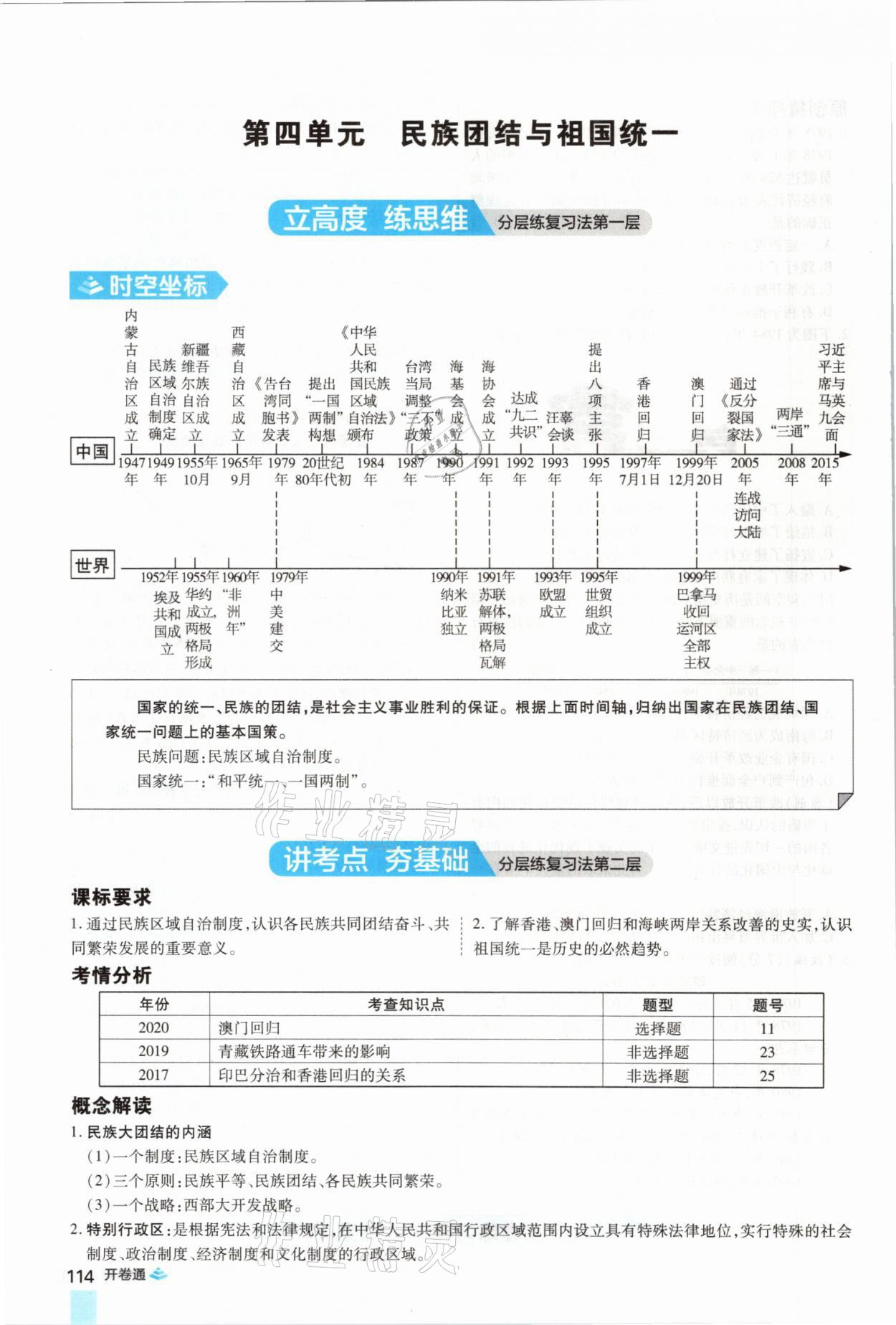 2021年中考通歷史河南專版鄭州大學(xué)出版社 第114頁