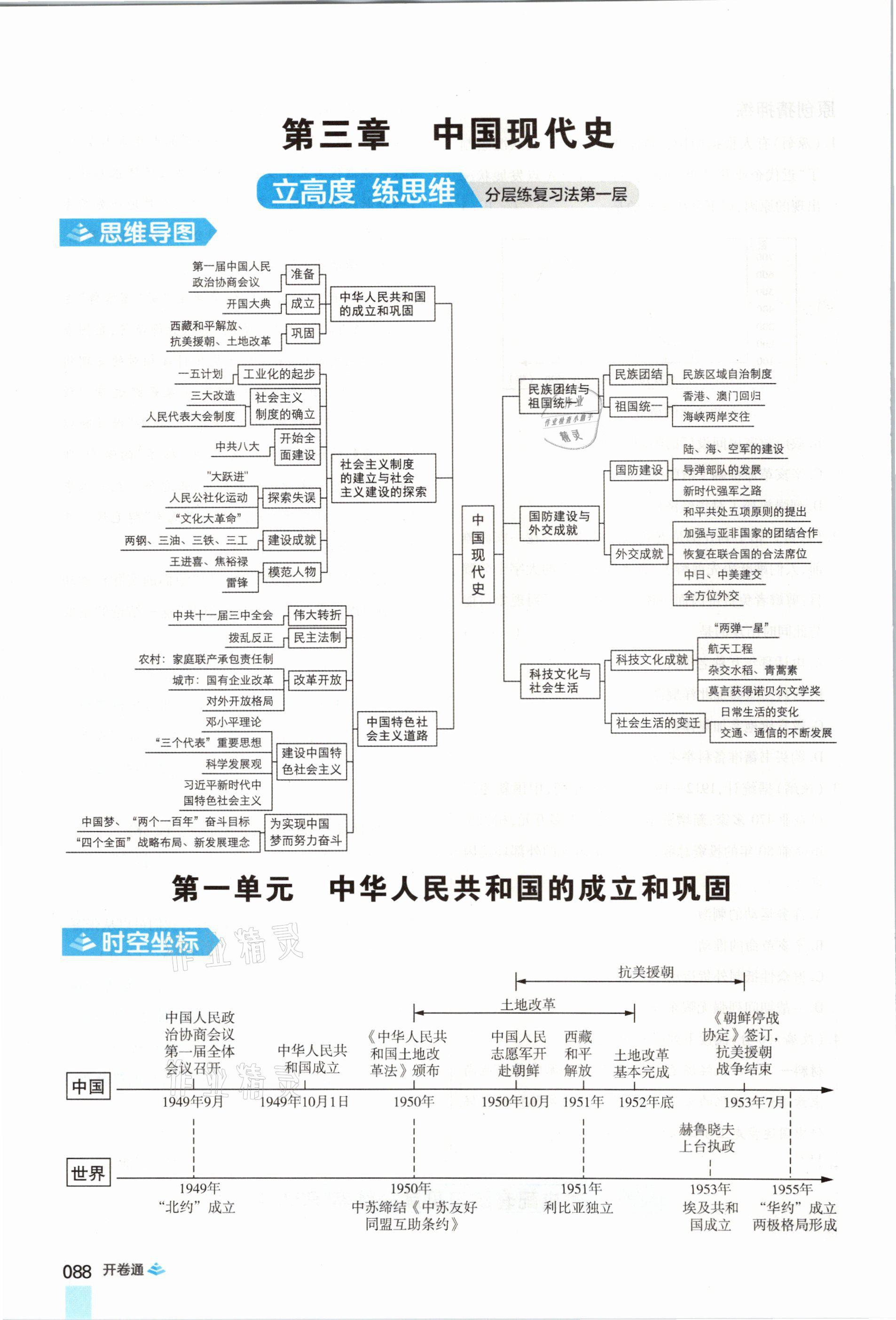 2021年中考通歷史河南專版鄭州大學(xué)出版社 第88頁