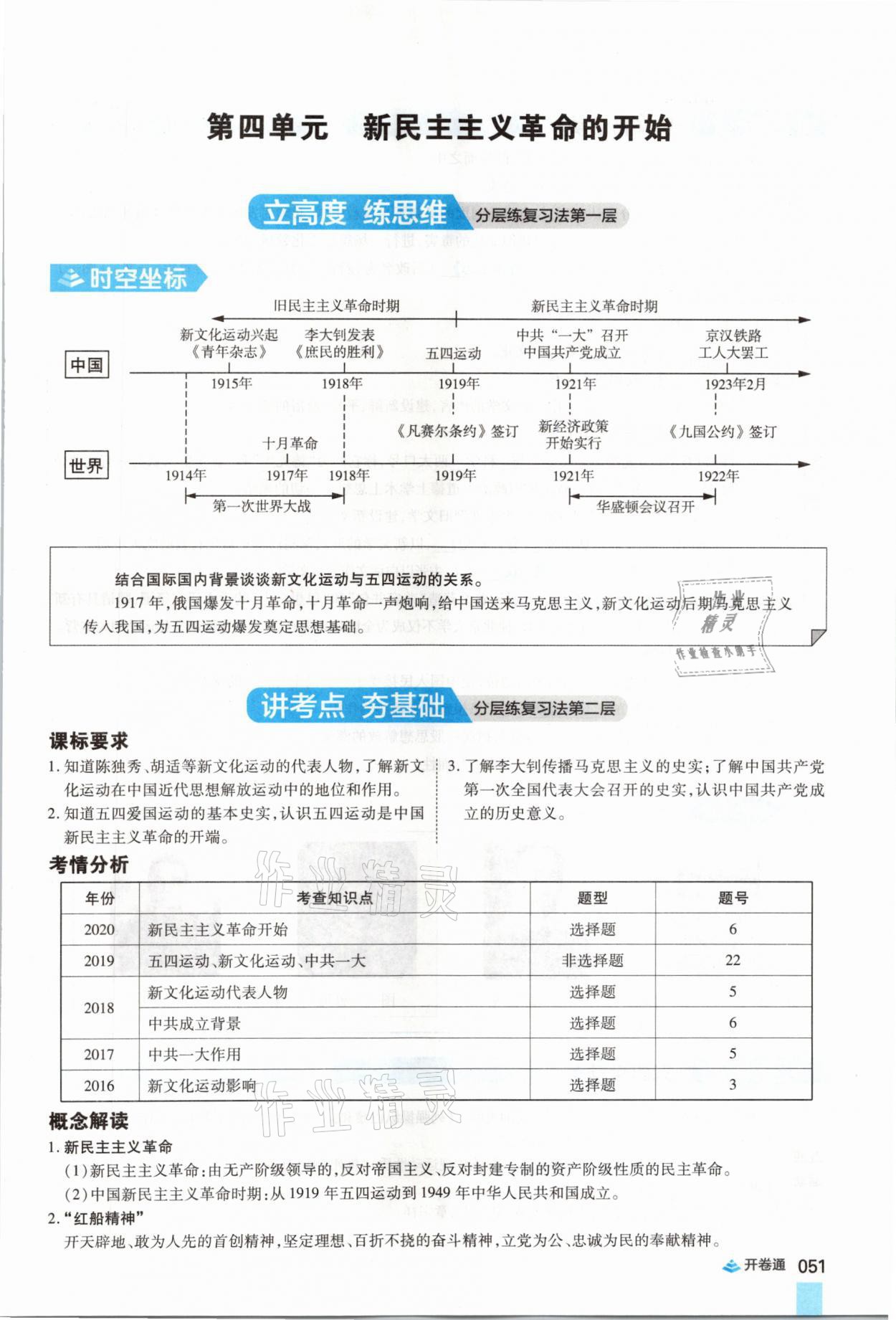 2021年中考通歷史河南專版鄭州大學(xué)出版社 第51頁(yè)