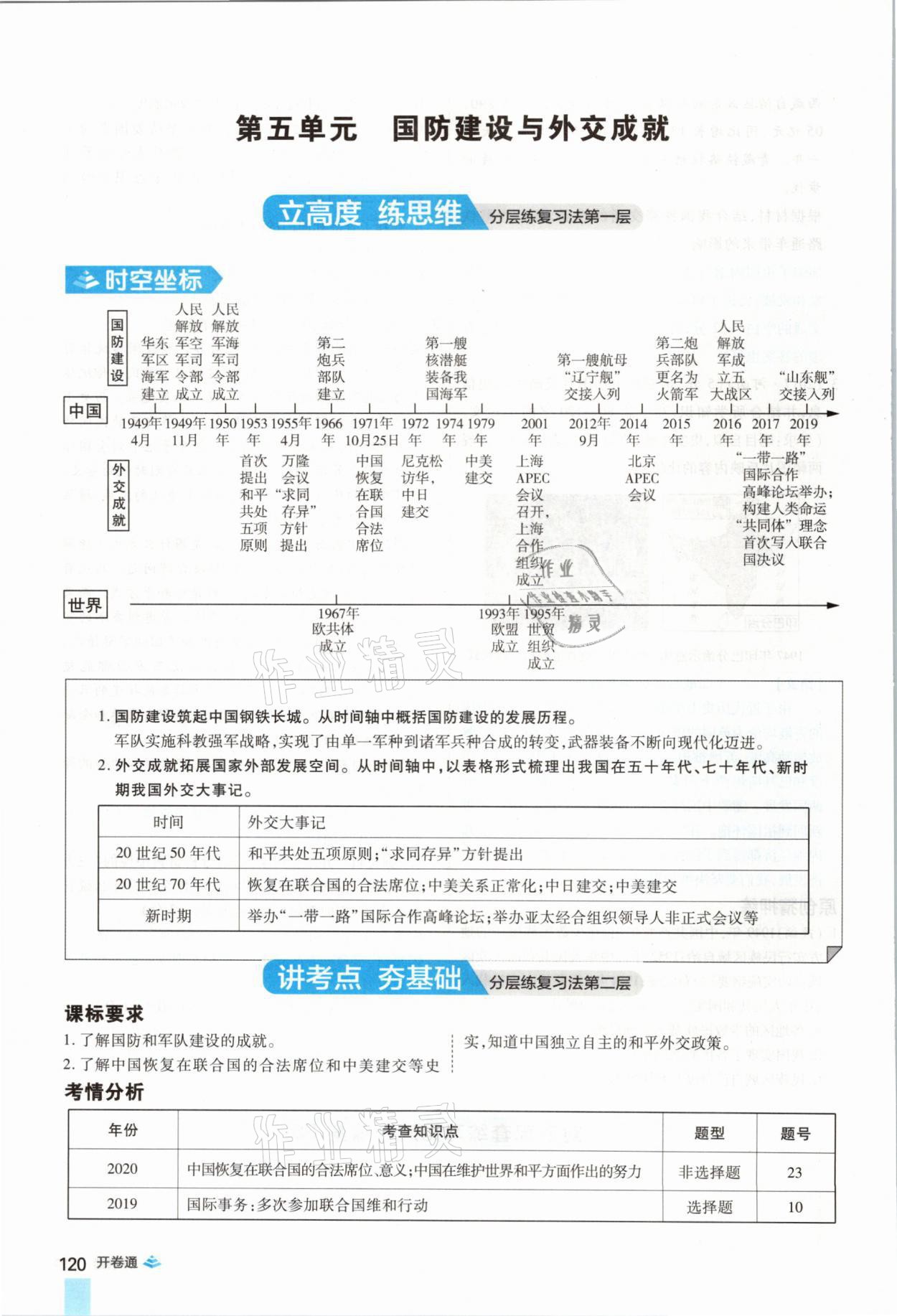 2021年中考通歷史河南專版鄭州大學出版社 第120頁