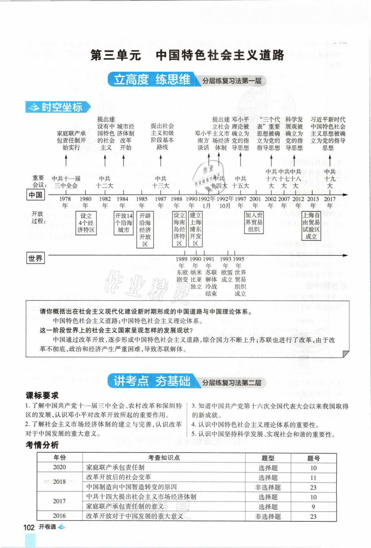 2021年中考通歷史河南專版鄭州大學(xué)出版社 第102頁(yè)