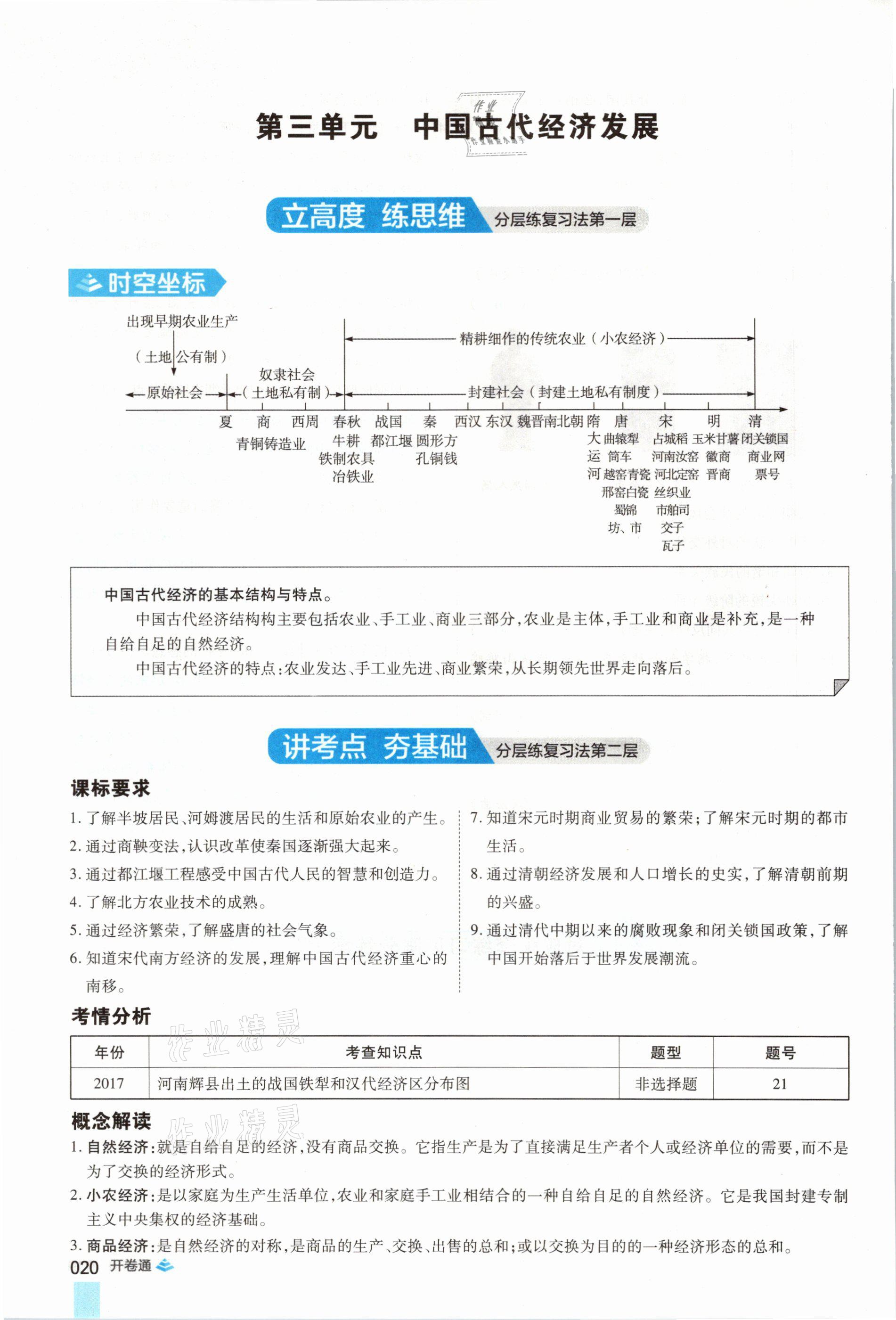 2021年中考通歷史河南專版鄭州大學(xué)出版社 第20頁(yè)