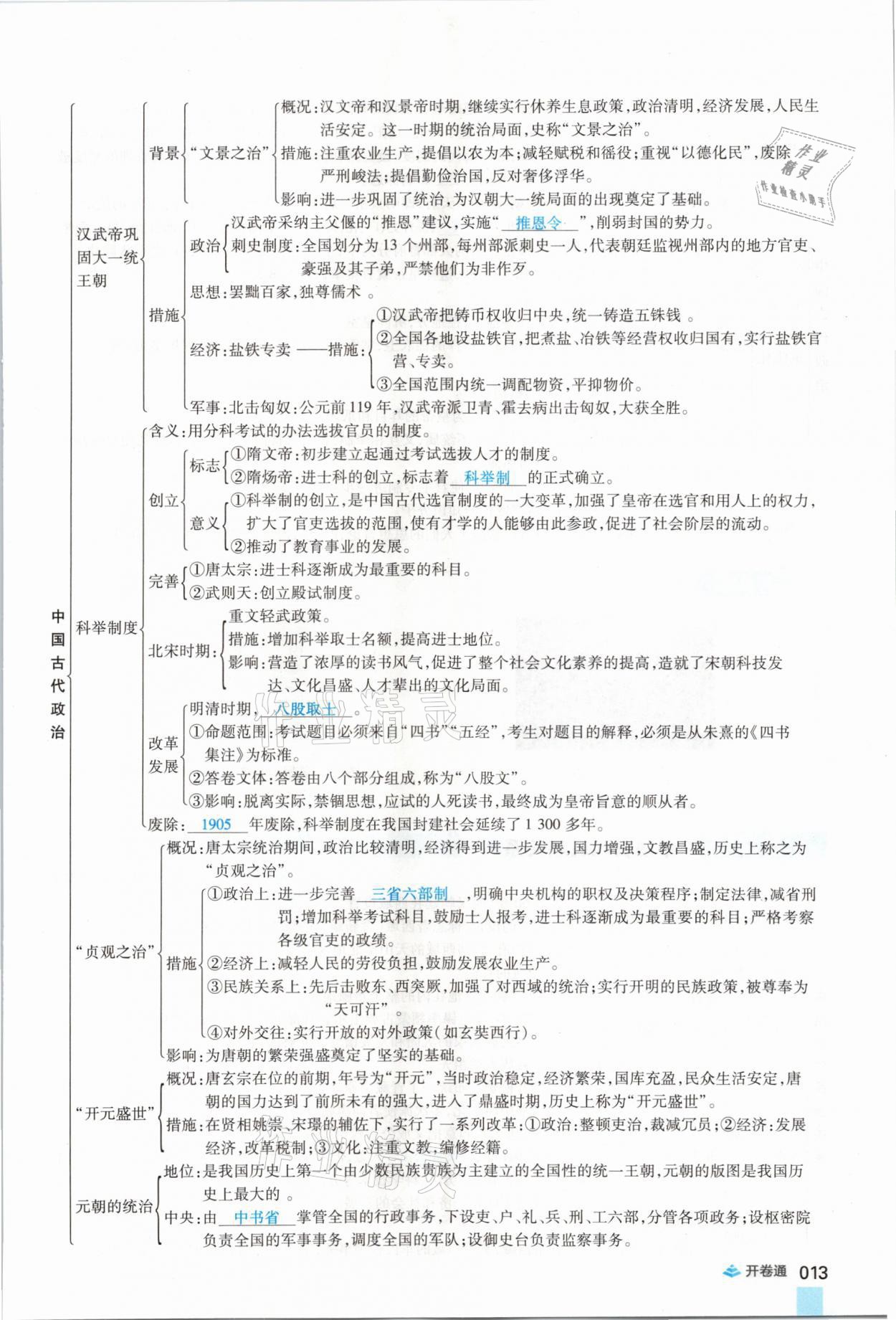 2021年中考通歷史河南專版鄭州大學(xué)出版社 第13頁