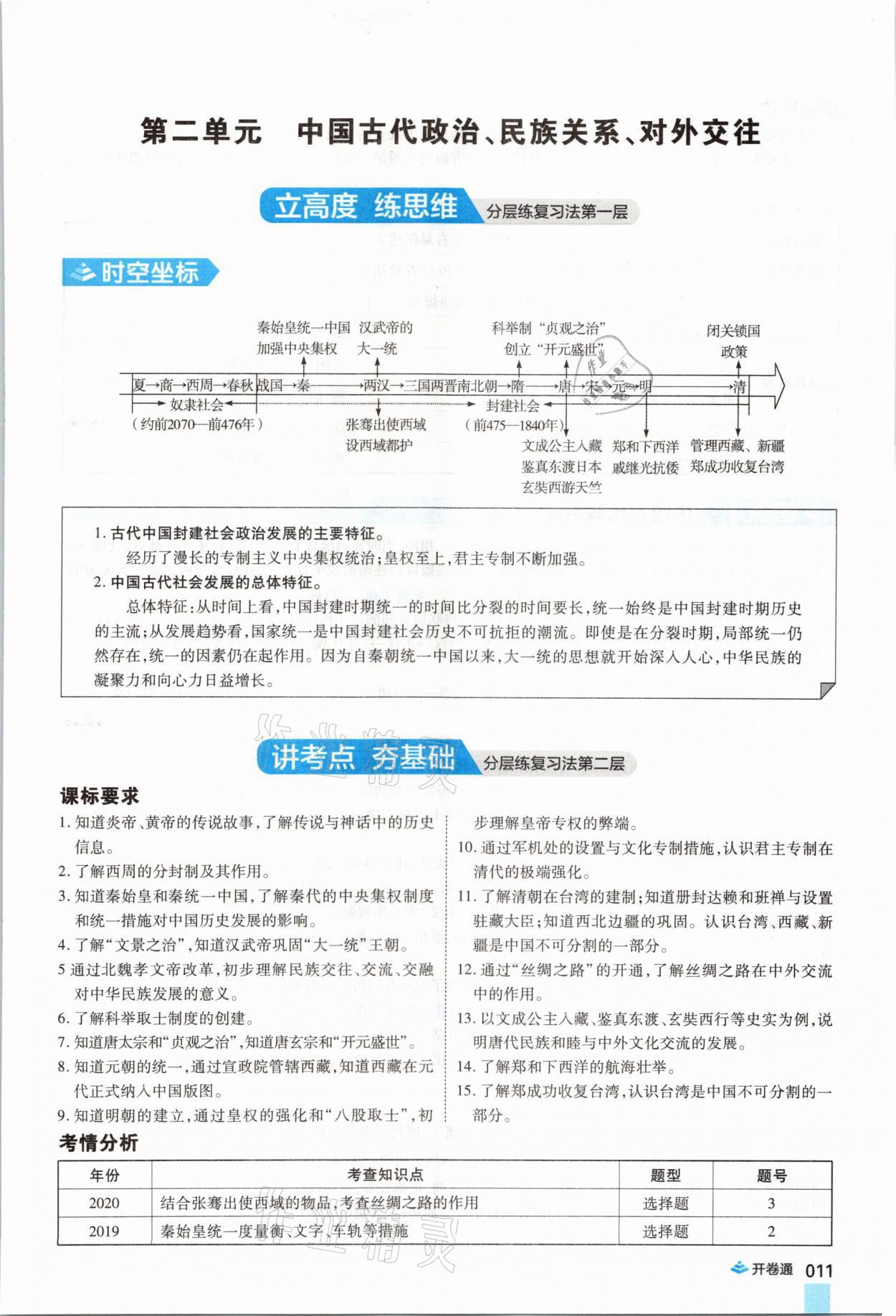 2021年中考通歷史河南專版鄭州大學(xué)出版社 第11頁