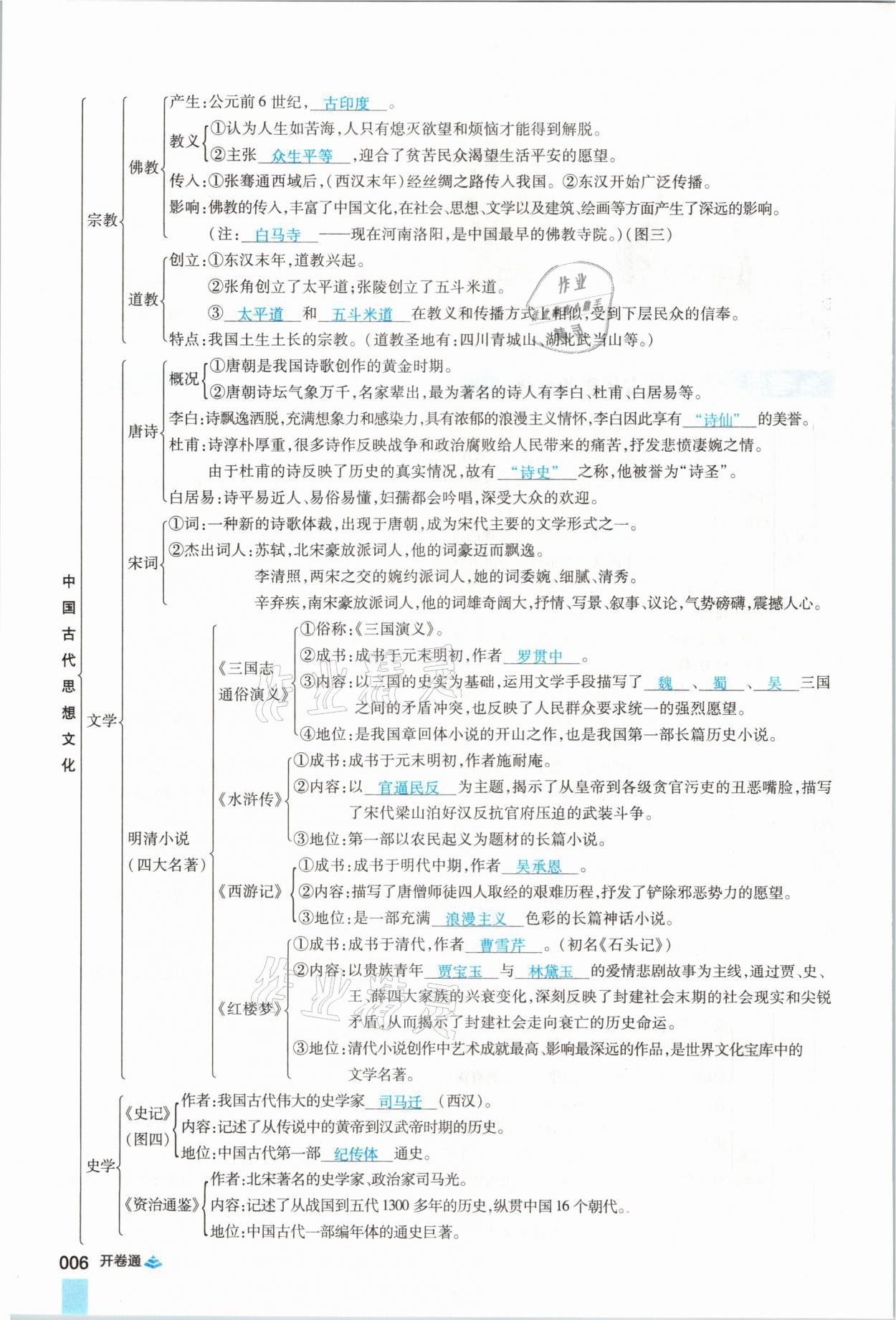 2021年中考通歷史河南專版鄭州大學出版社 第6頁