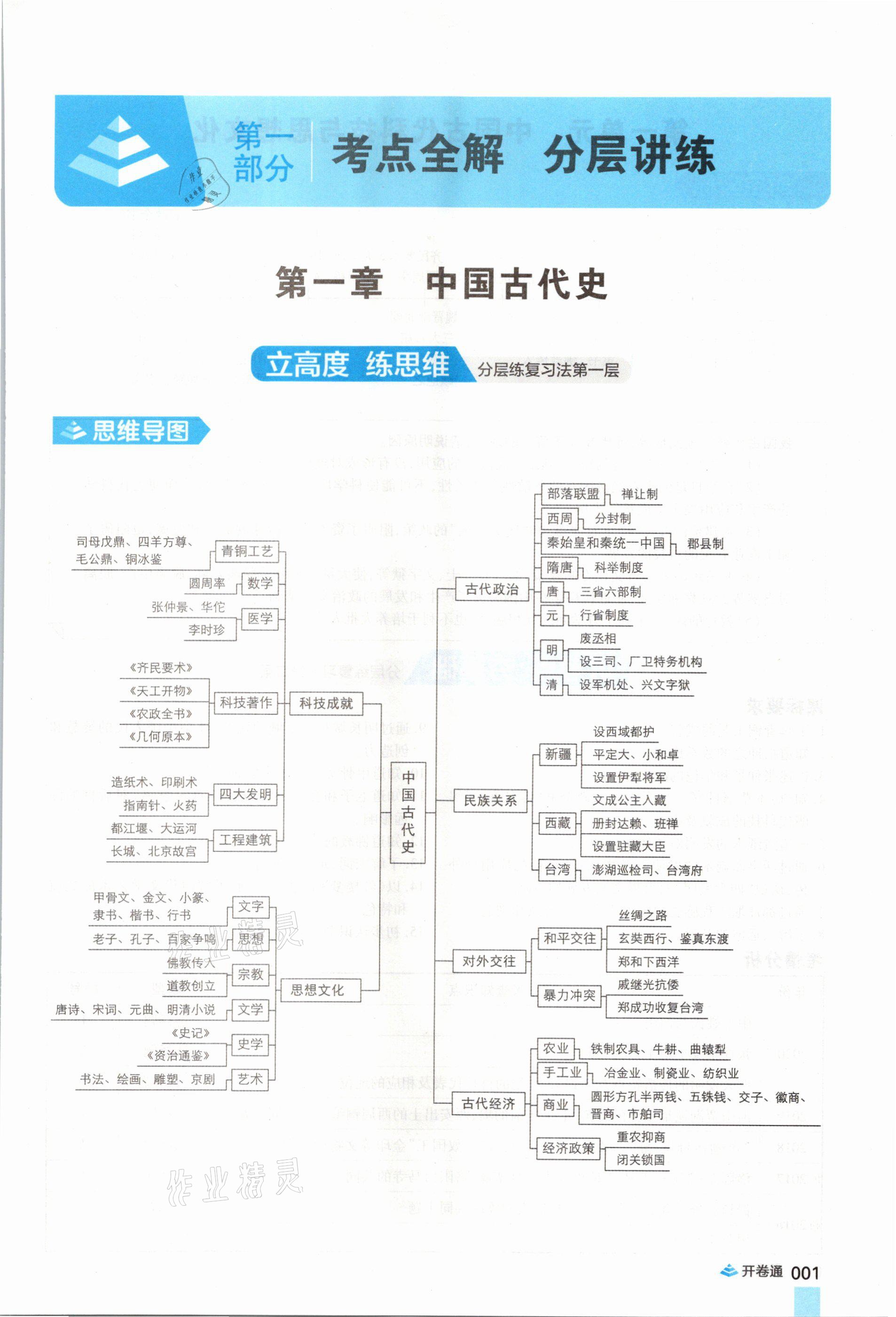 2021年中考通歷史河南專(zhuān)版鄭州大學(xué)出版社 第1頁(yè)