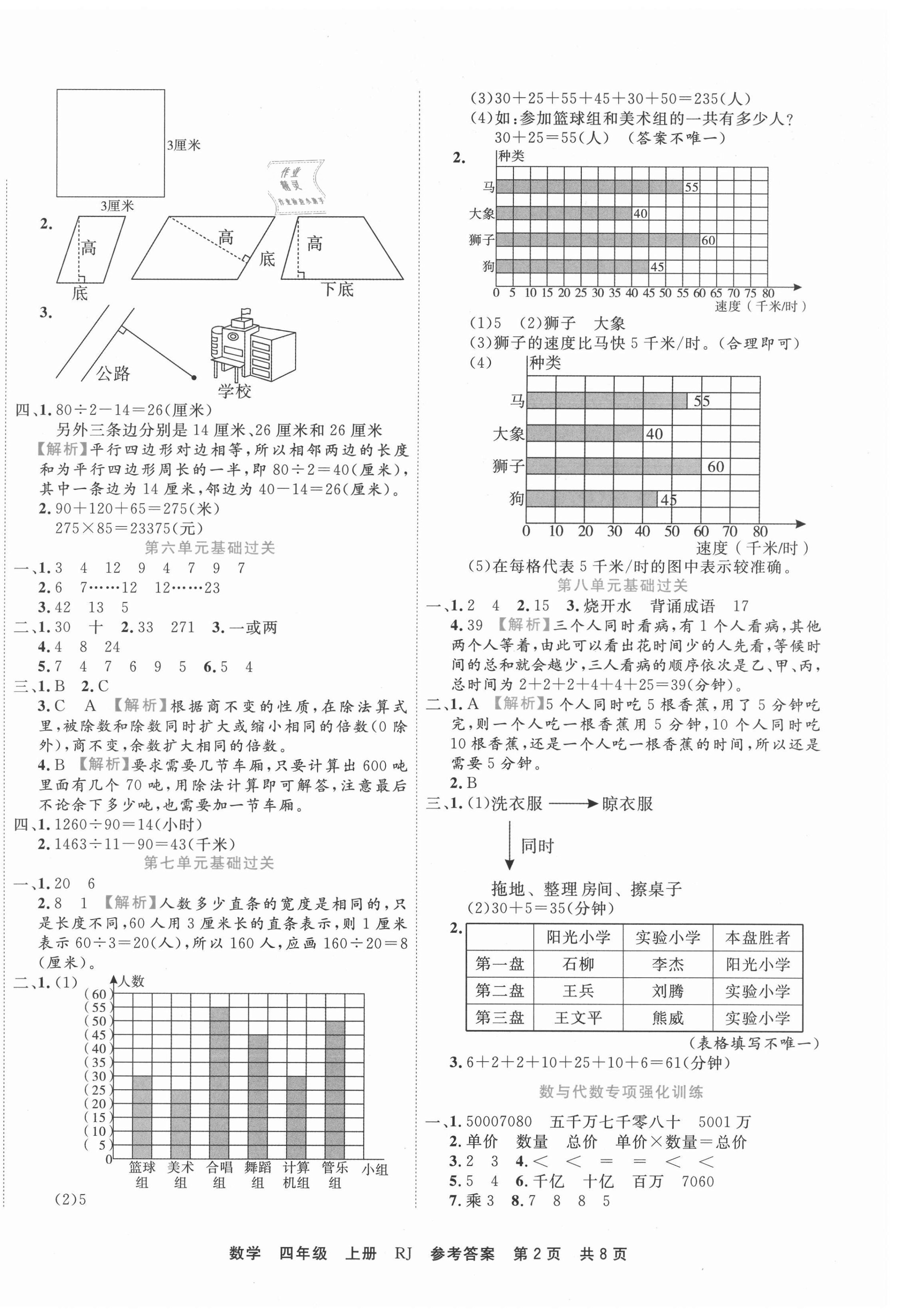 2020年期末真題匯編精選卷四年級數(shù)學(xué)上冊人教版濟(jì)寧專版 第3頁