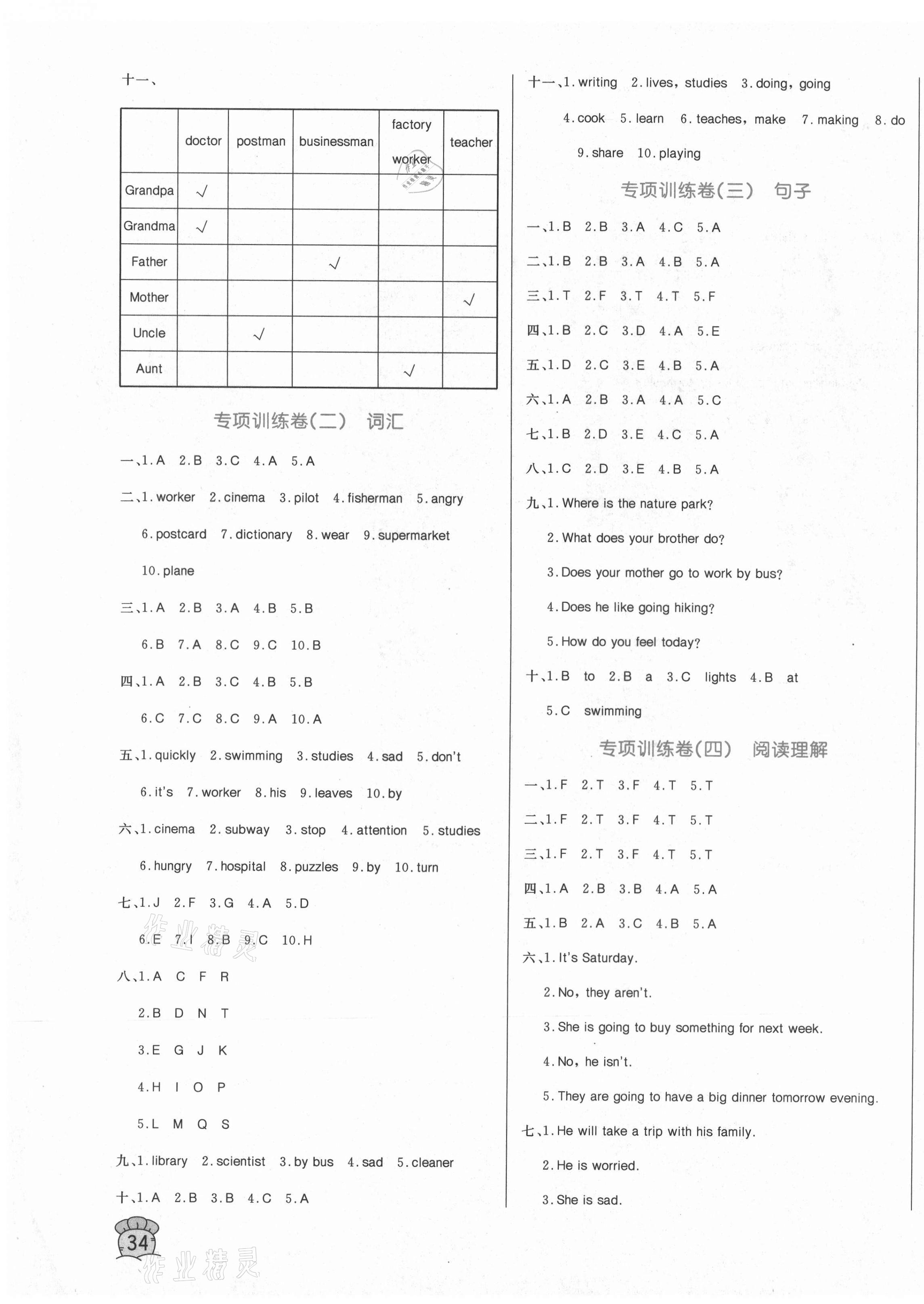 2020年黃岡名卷六年級(jí)英語(yǔ)上冊(cè)人教PEP版三起濟(jì)寧專版 第3頁(yè)