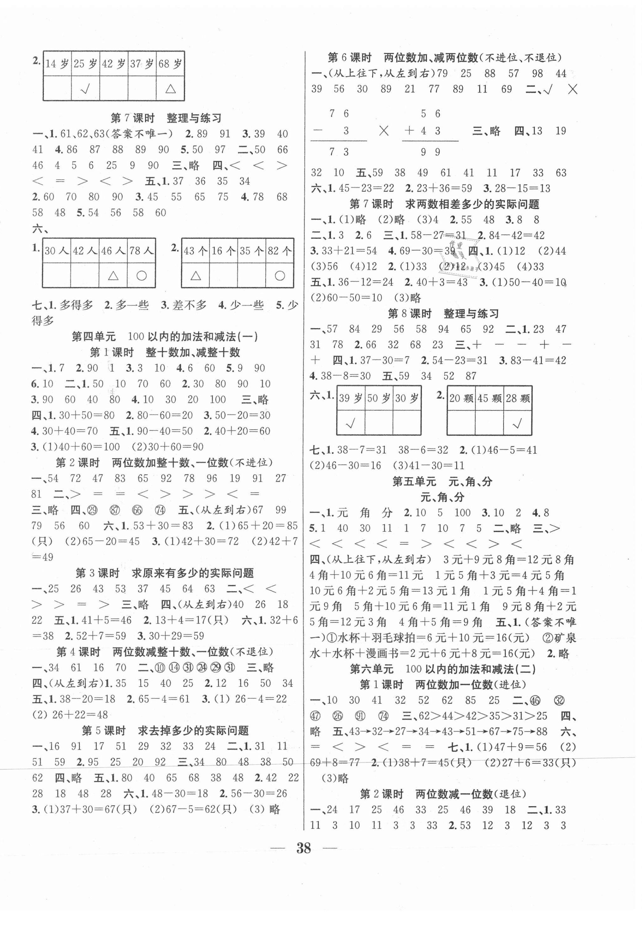 2021年贏(yíng)在課堂課時(shí)作業(yè)一年級(jí)數(shù)學(xué)下冊(cè)蘇教版 第2頁(yè)