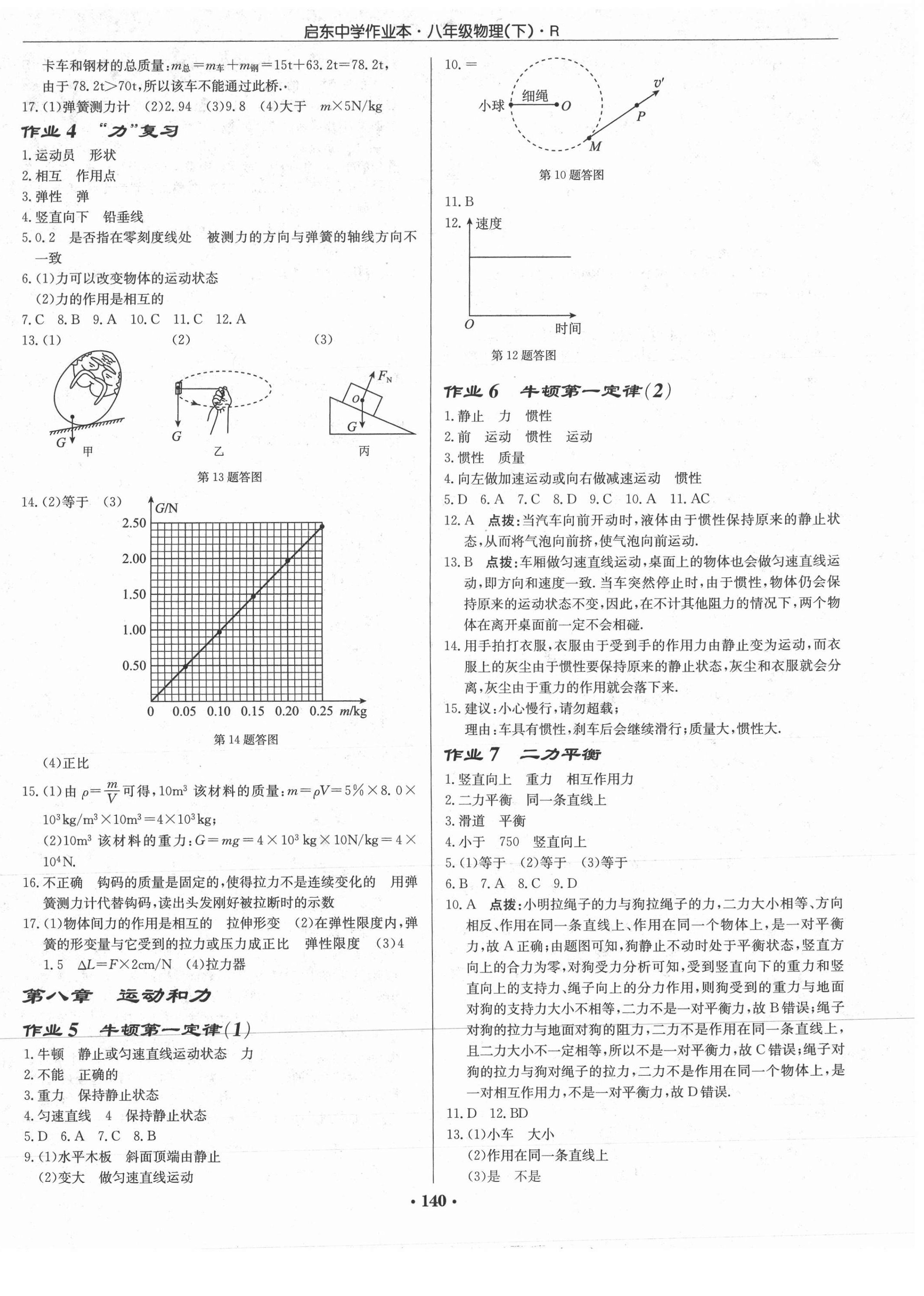 2021年啟東中學(xué)作業(yè)本八年級物理下冊人教版 第2頁