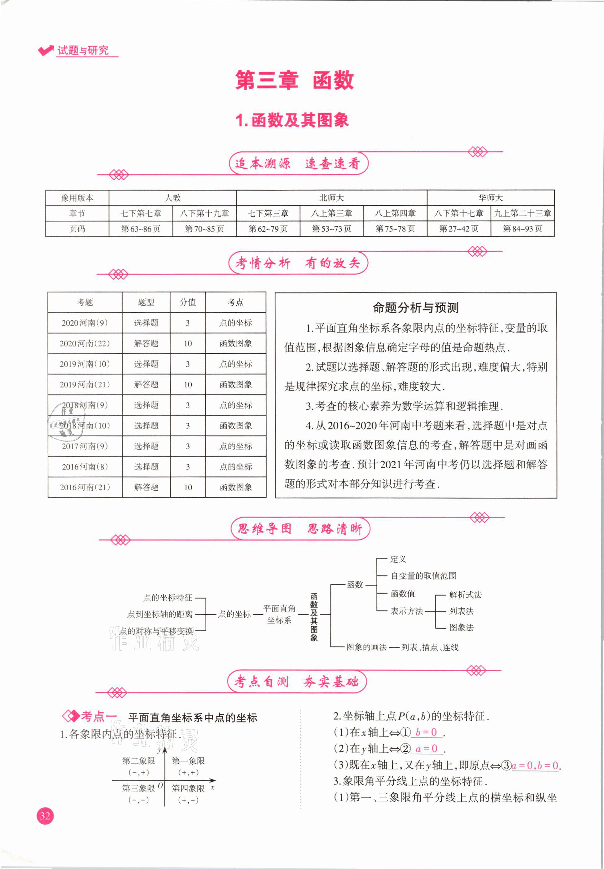 2021年中學(xué)生學(xué)習(xí)報(bào)試題與研究數(shù)學(xué)河南專版 參考答案第32頁(yè)