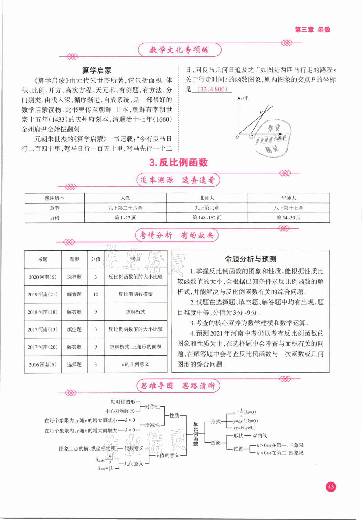 2021年中學(xué)生學(xué)習(xí)報試題與研究數(shù)學(xué)河南專版 參考答案第43頁