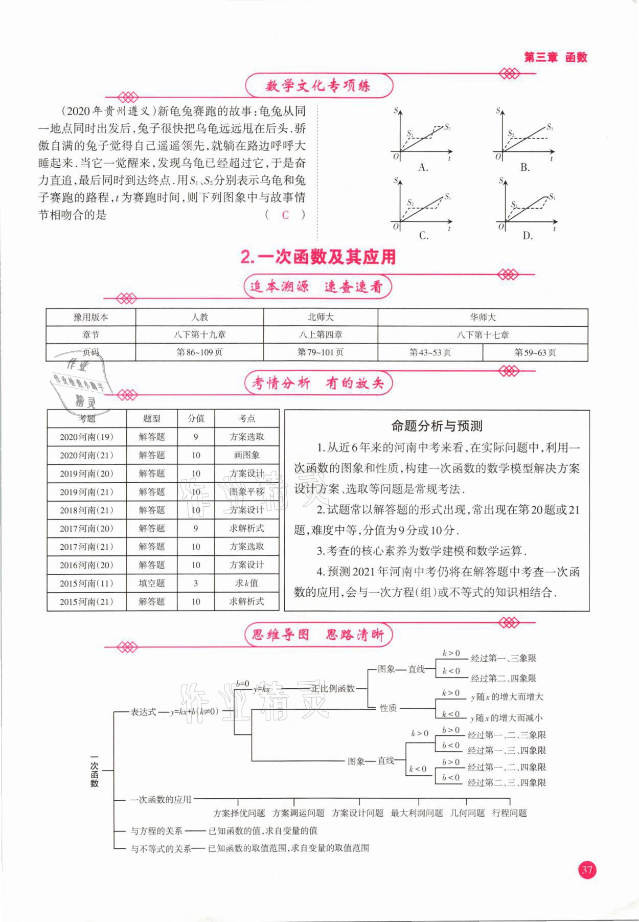 2021年中學生學習報試題與研究數(shù)學河南專版 參考答案第37頁