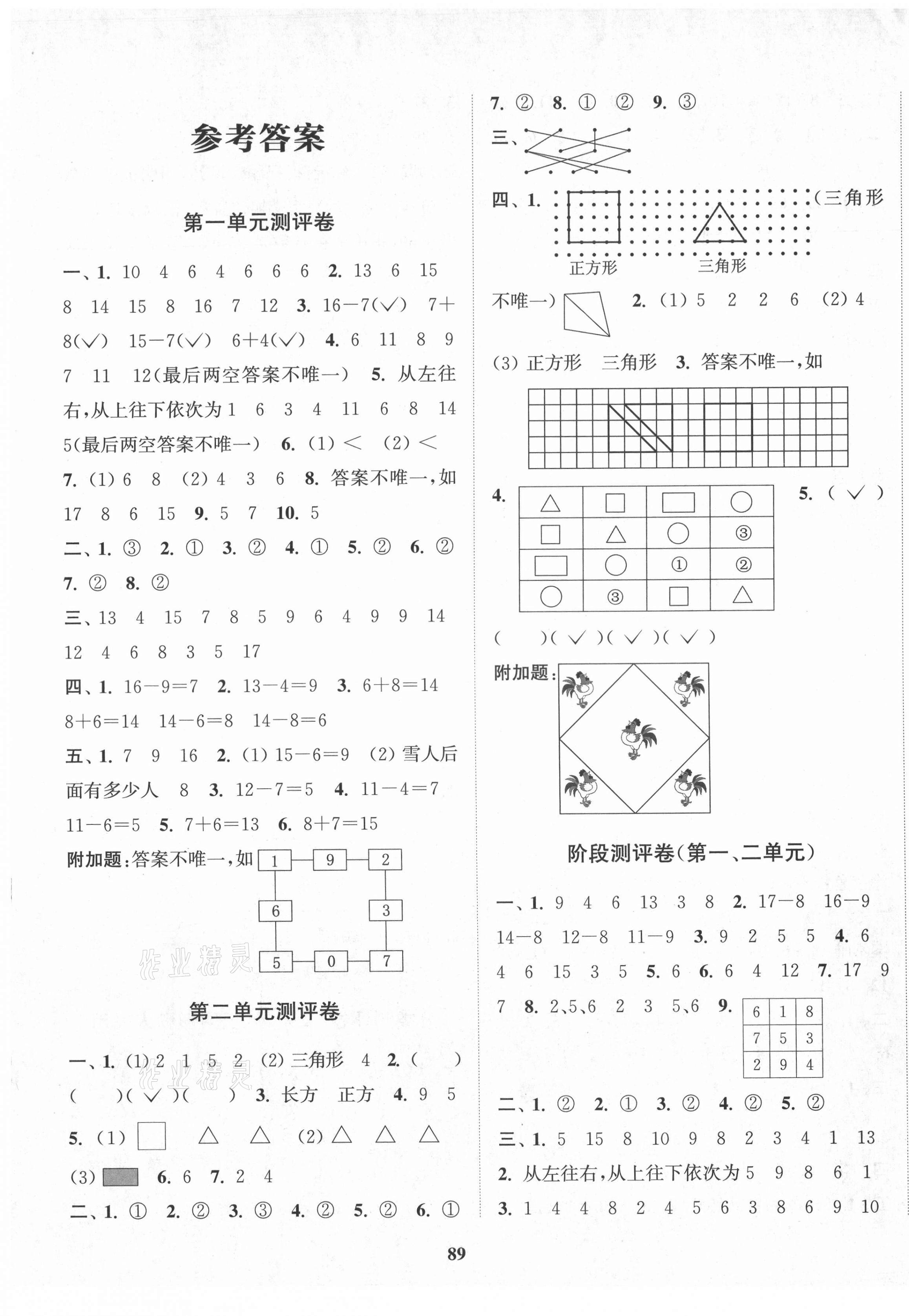 2021年通城學(xué)典小學(xué)全程測評卷一年級數(shù)學(xué)下冊蘇教版 第1頁