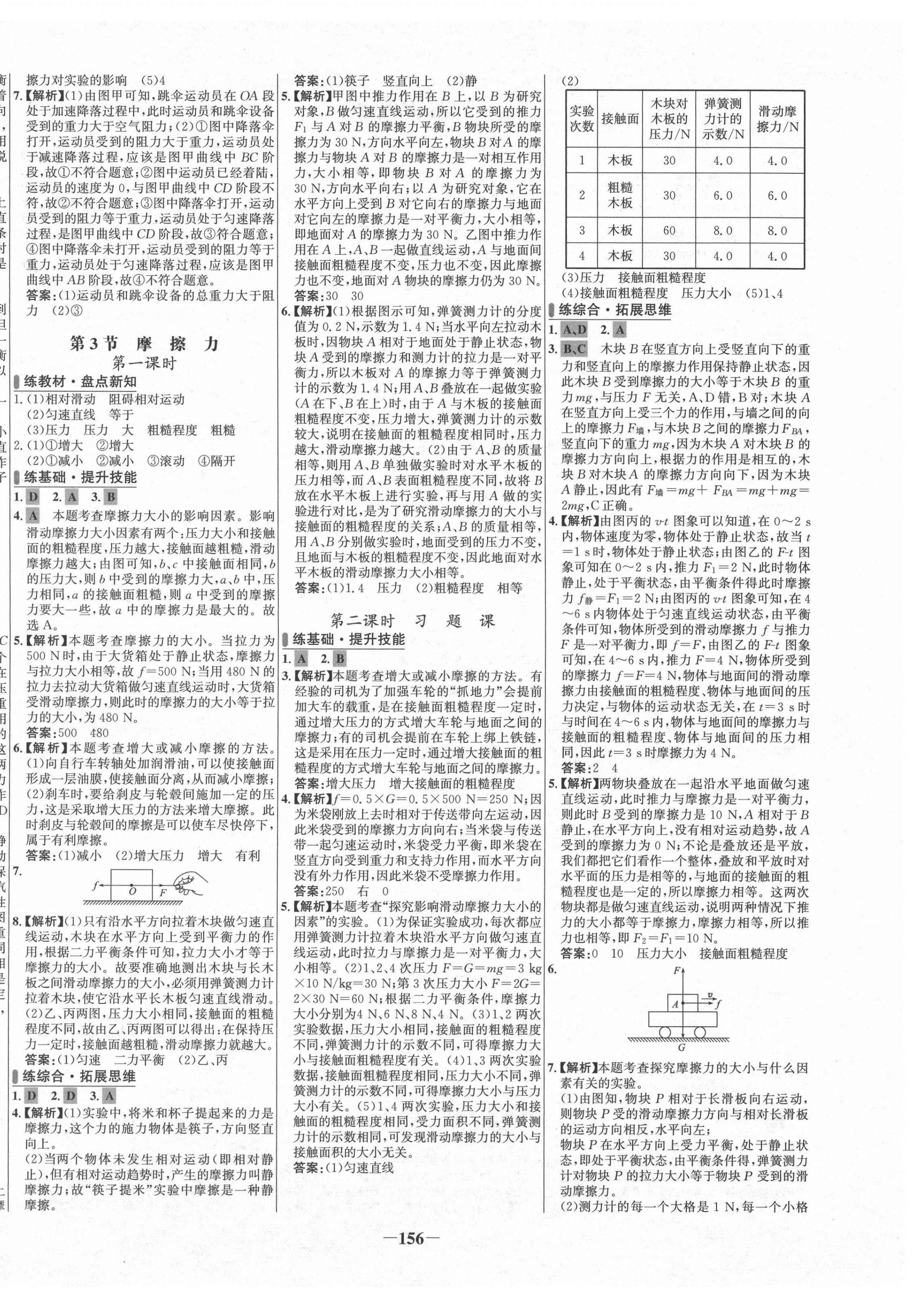 2021年世紀(jì)金榜百練百勝八年級(jí)物理下冊(cè)人教版 第4頁(yè)