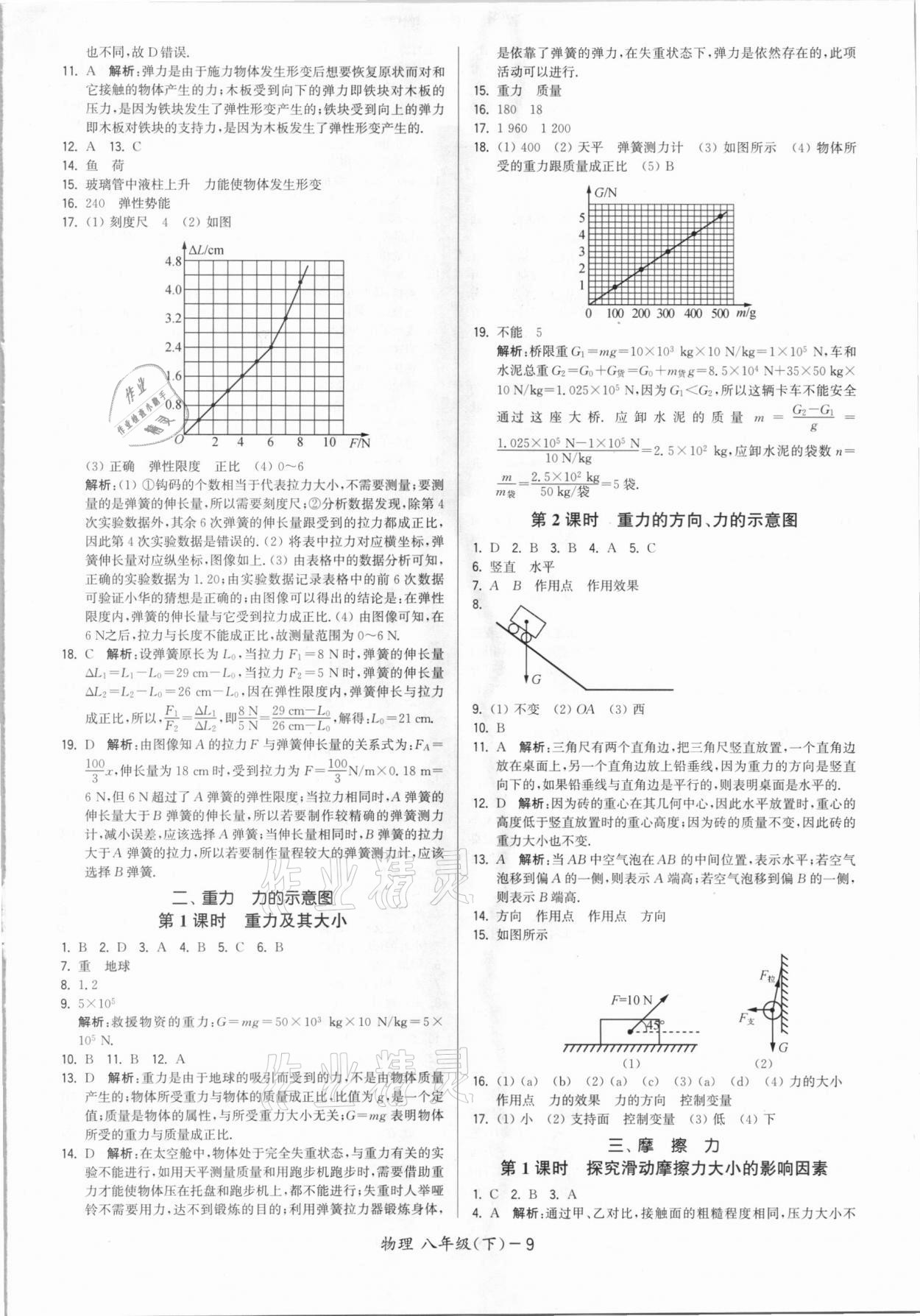 2021年領(lǐng)先一步三維提優(yōu)八年級(jí)物理下冊(cè)蘇科版 參考答案第9頁(yè)