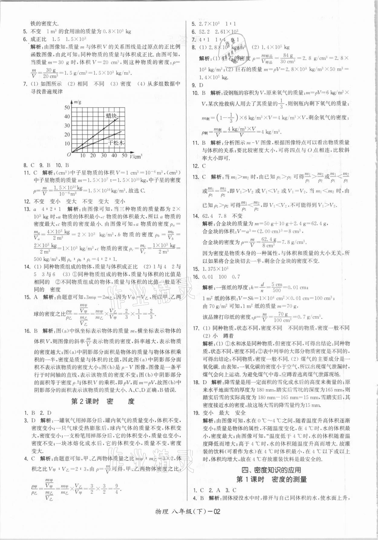 2021年領(lǐng)先一步三維提優(yōu)八年級(jí)物理下冊(cè)蘇科版 參考答案第2頁(yè)