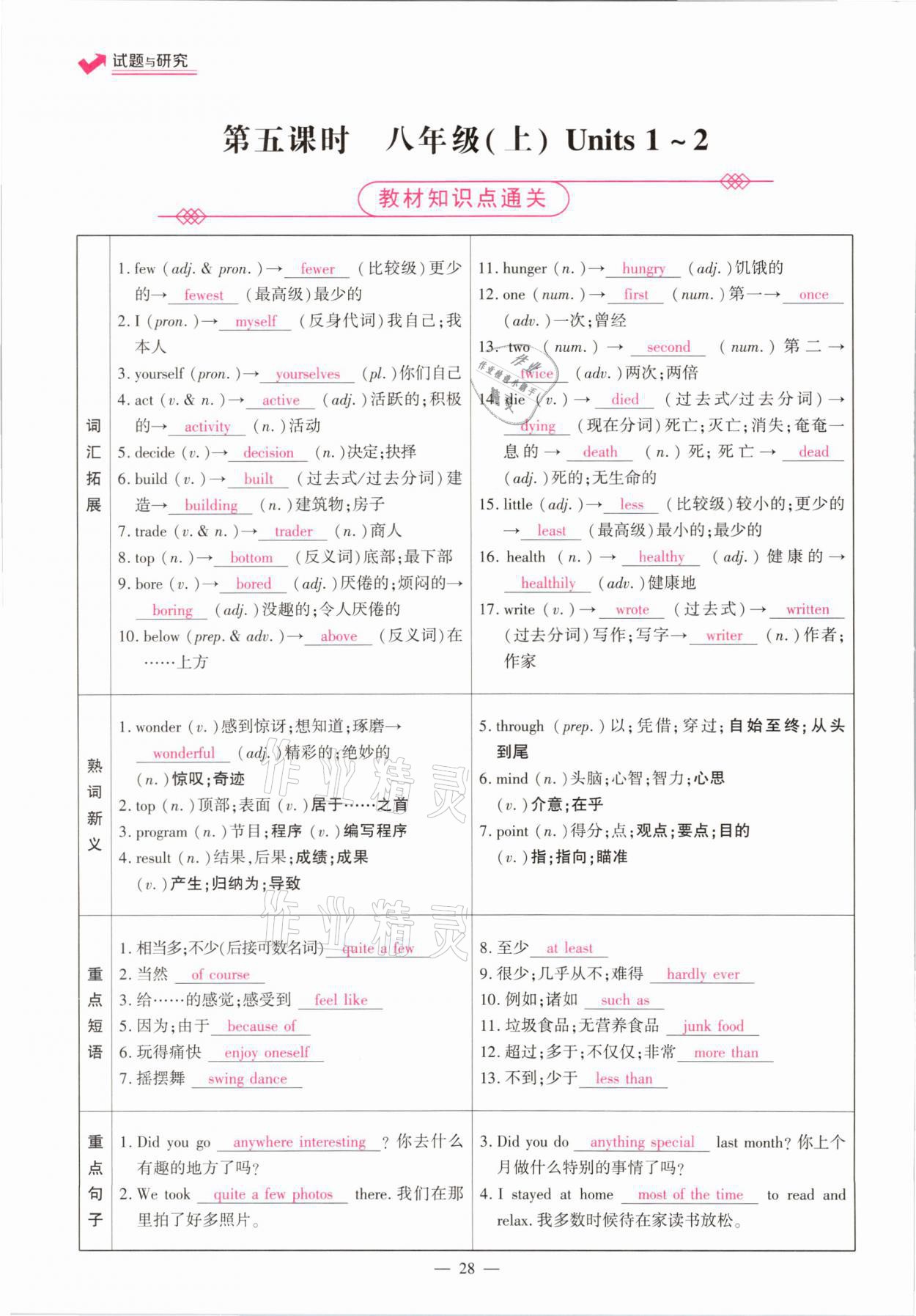 2021年中學(xué)生學(xué)習(xí)報(bào)試題與研究英語河南專版 參考答案第28頁