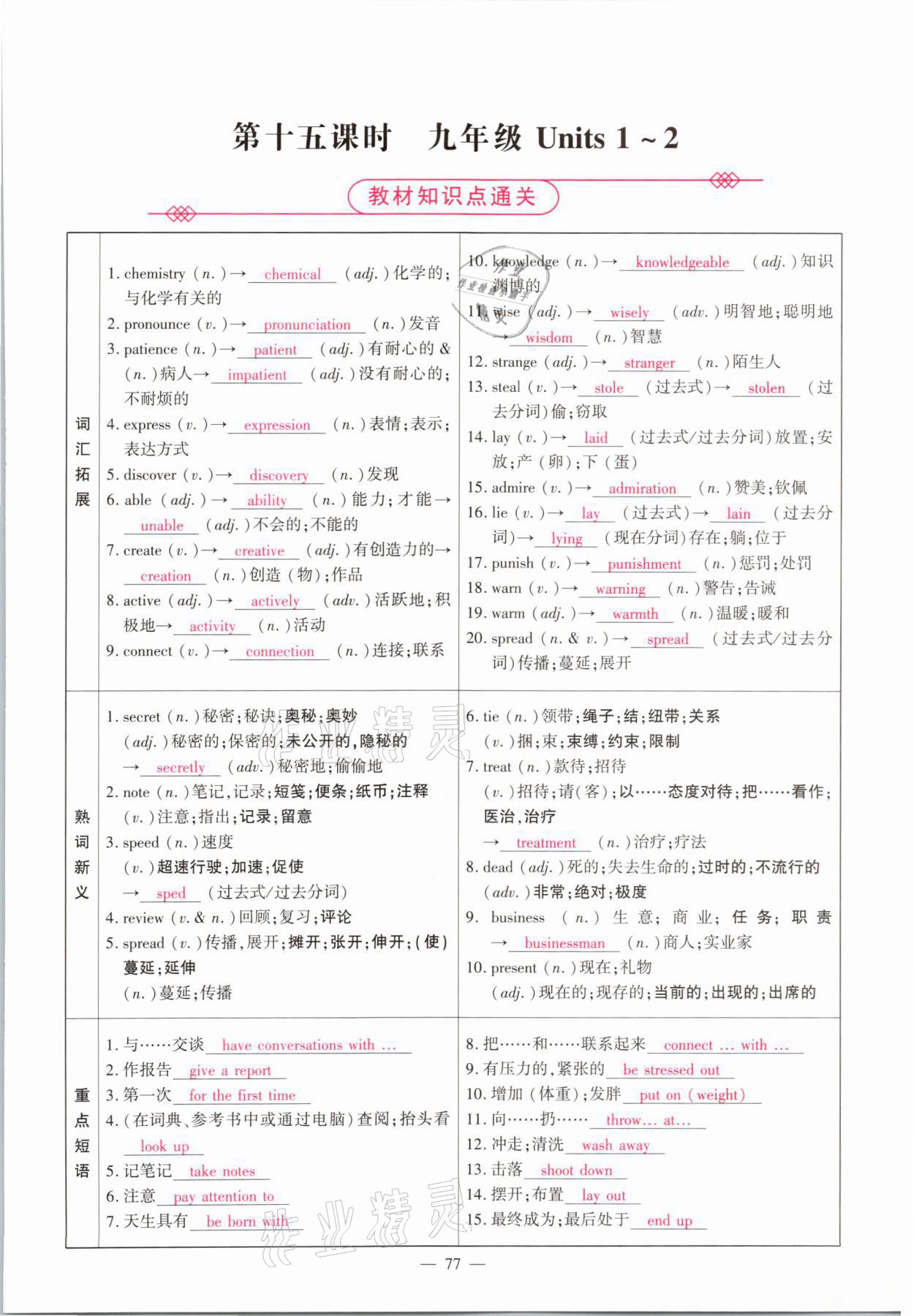 2021年中學(xué)生學(xué)習(xí)報(bào)試題與研究英語(yǔ)河南專版 參考答案第77頁(yè)