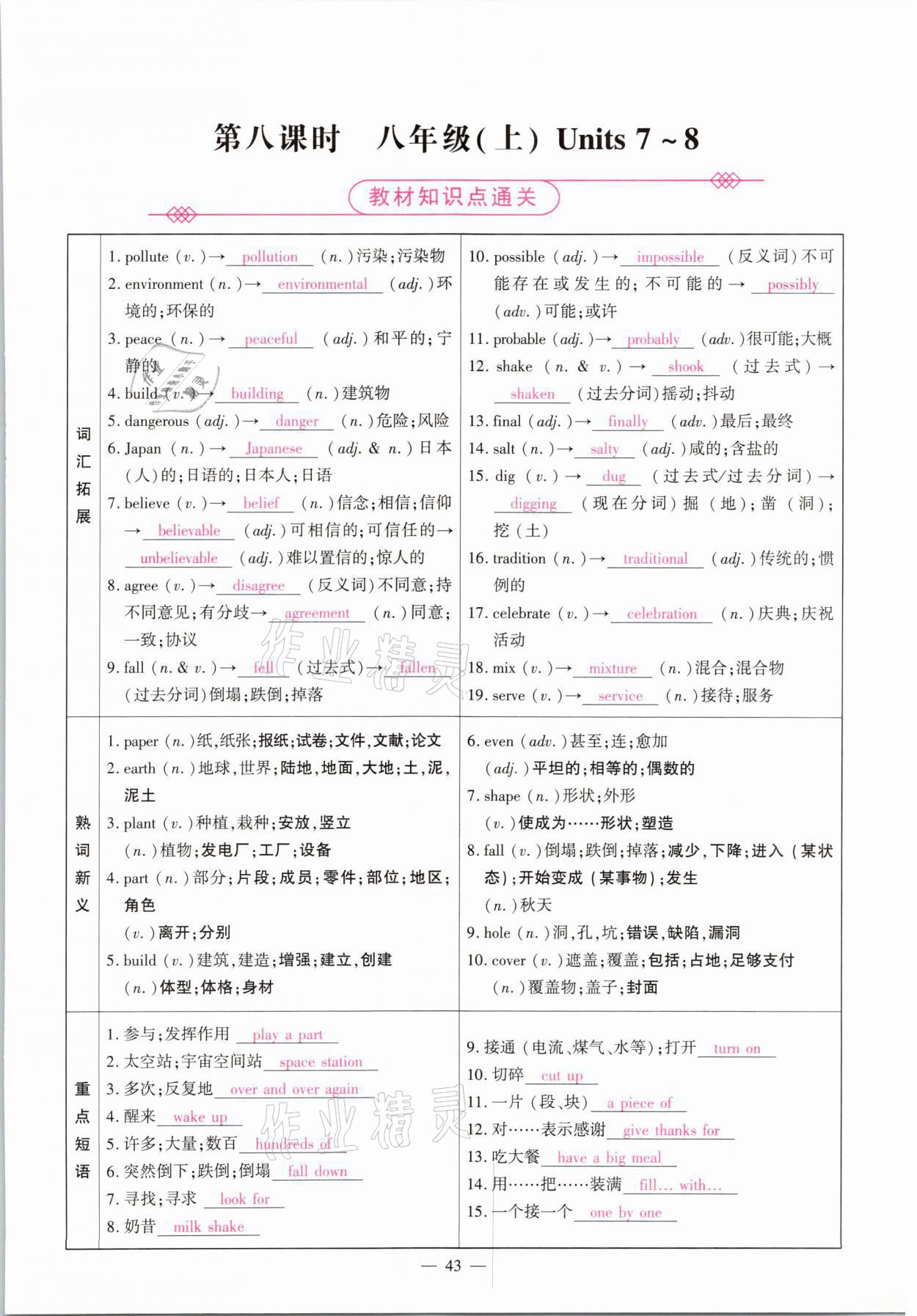 2021年中學(xué)生學(xué)習(xí)報試題與研究英語河南專版 參考答案第43頁