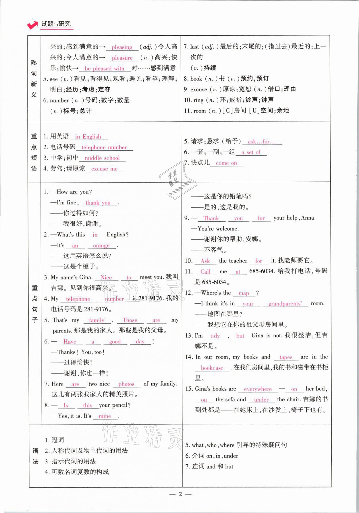 2021年中學生學習報試題與研究英語河南專版 參考答案第2頁