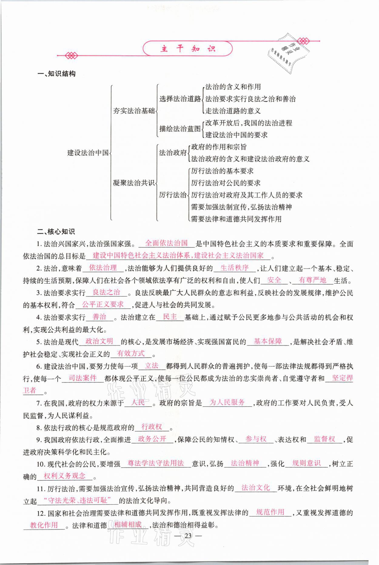 2021年中學(xué)生學(xué)習(xí)報試題與研究道德與法治河南專版 參考答案第19頁