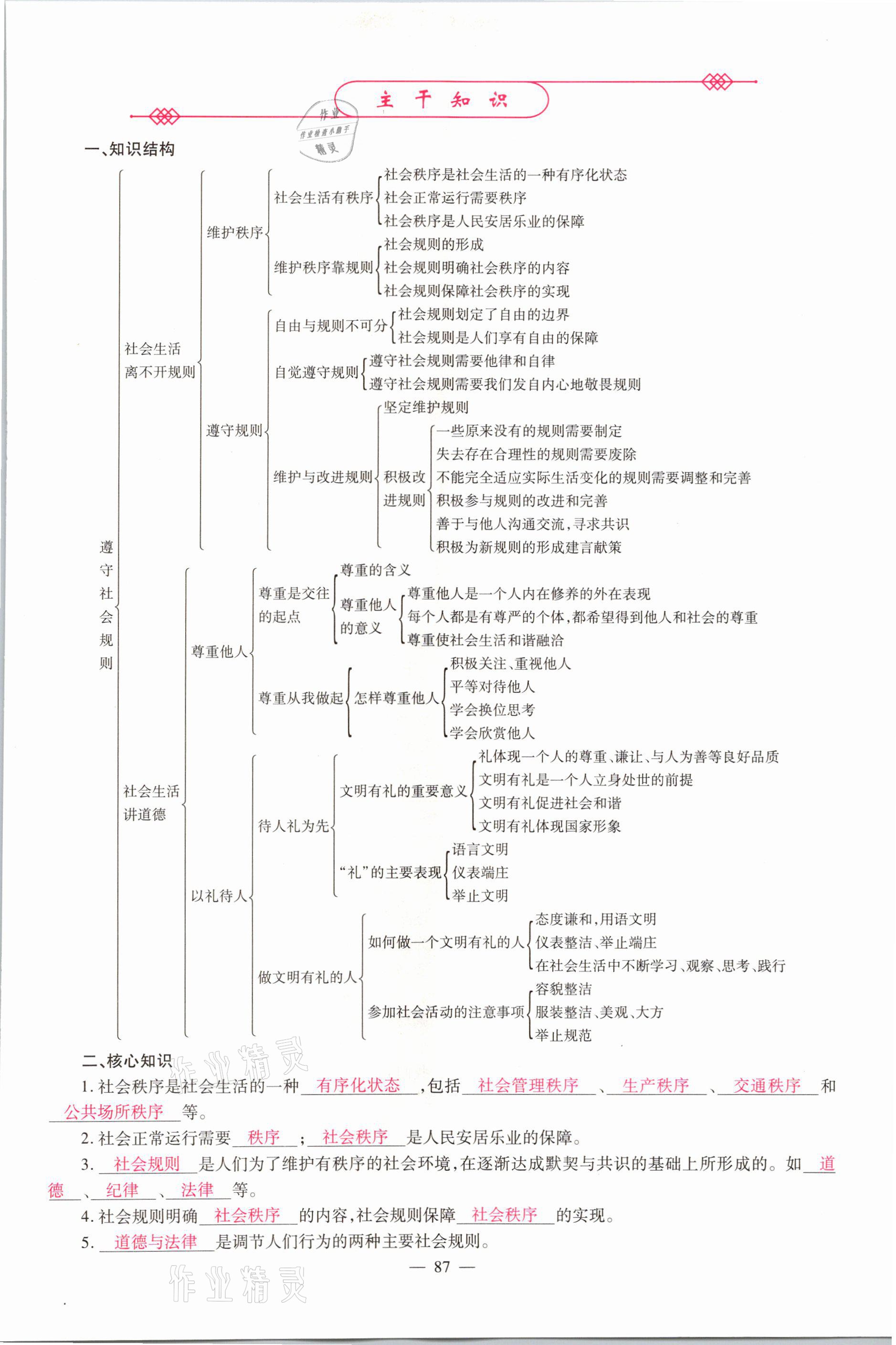 2021年中學生學習報試題與研究道德與法治河南專版 參考答案第83頁