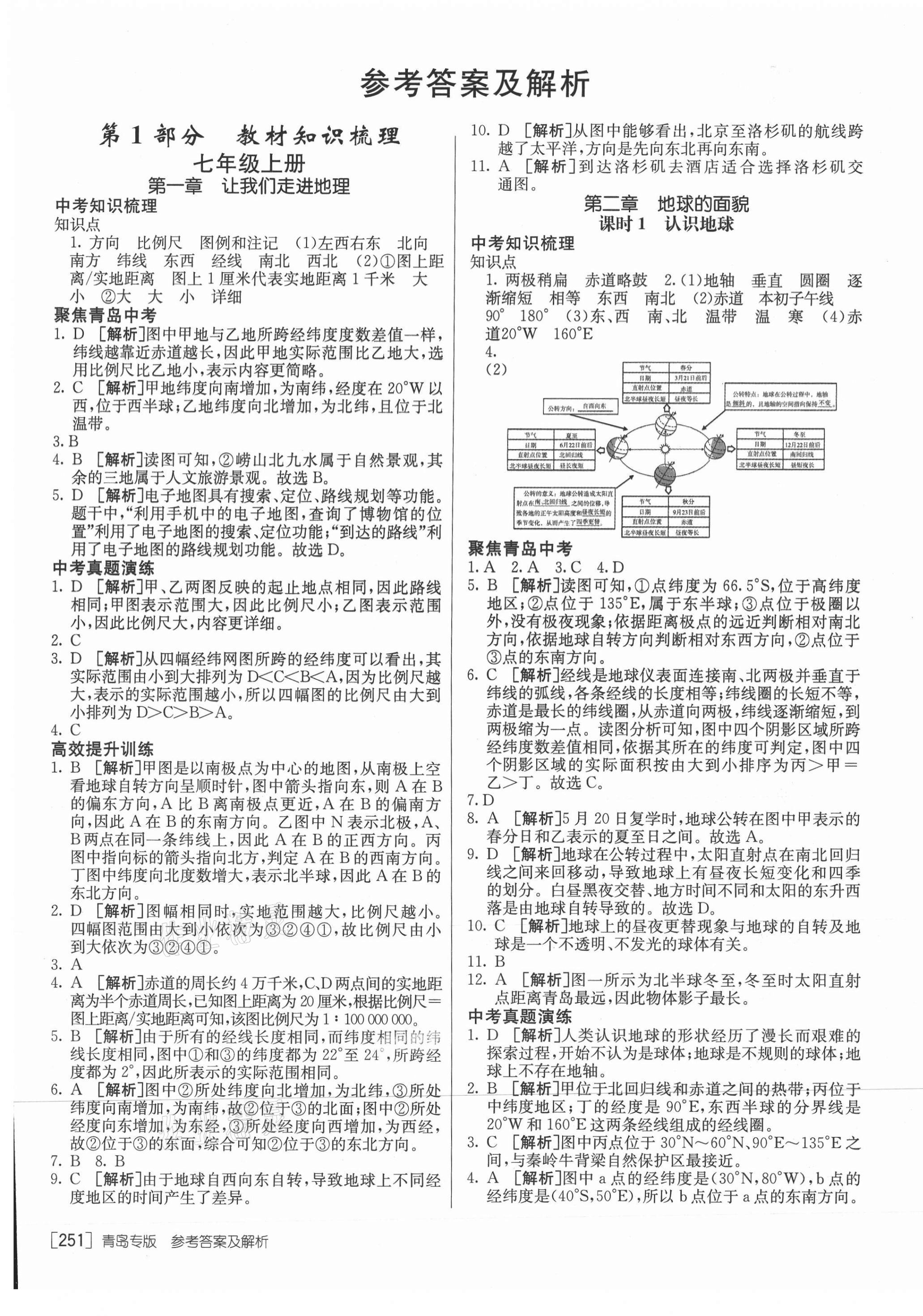 2021年升学锦囊地理青岛专版 第1页