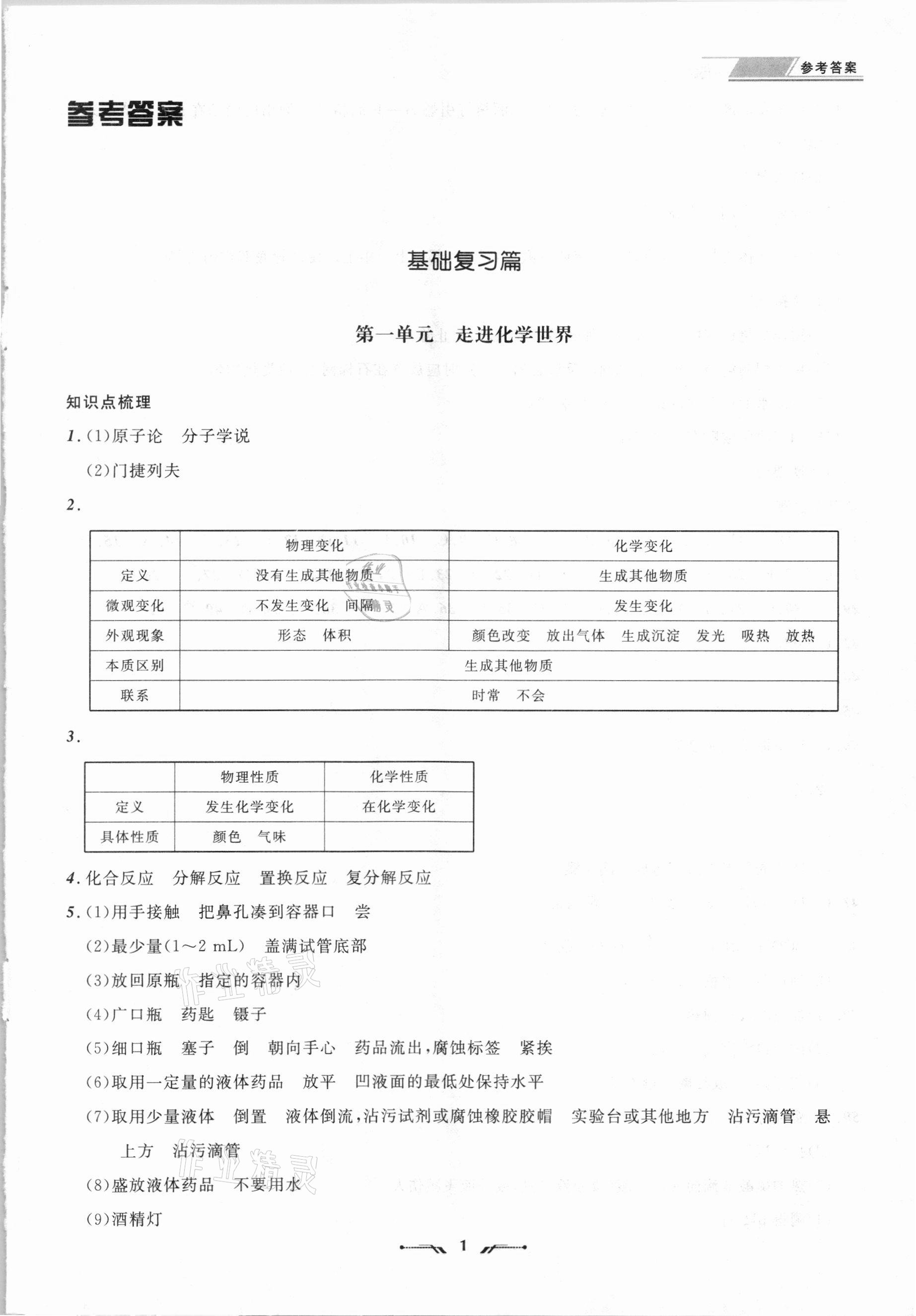 2021年中考全程復(fù)習(xí)訓(xùn)練化學(xué)營口專版 第1頁