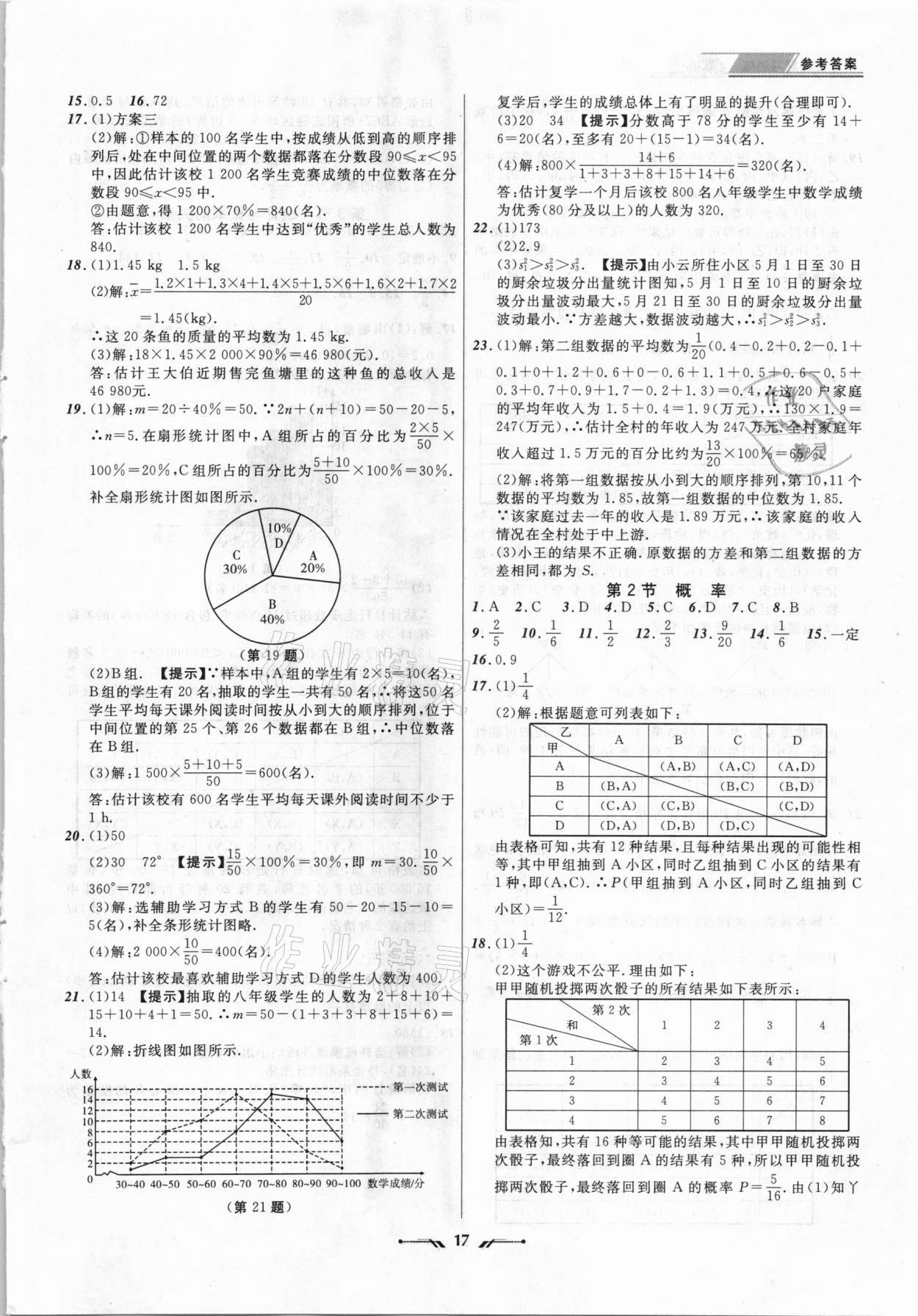 2021年中考全程復(fù)習(xí)訓(xùn)練數(shù)學(xué)營(yíng)口專版 第17頁(yè)