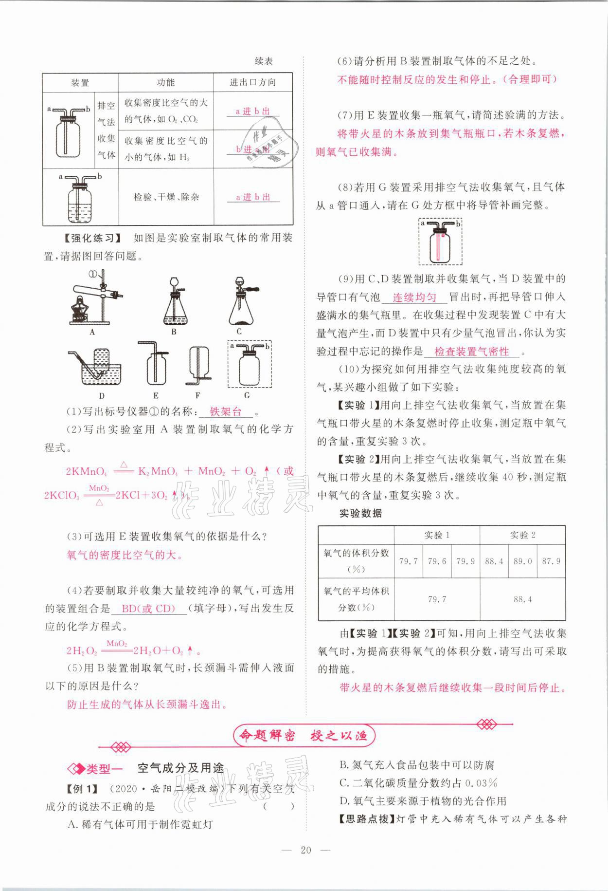 2021年中學(xué)生學(xué)習(xí)報(bào)試題與研究化學(xué)河南專版 參考答案第16頁