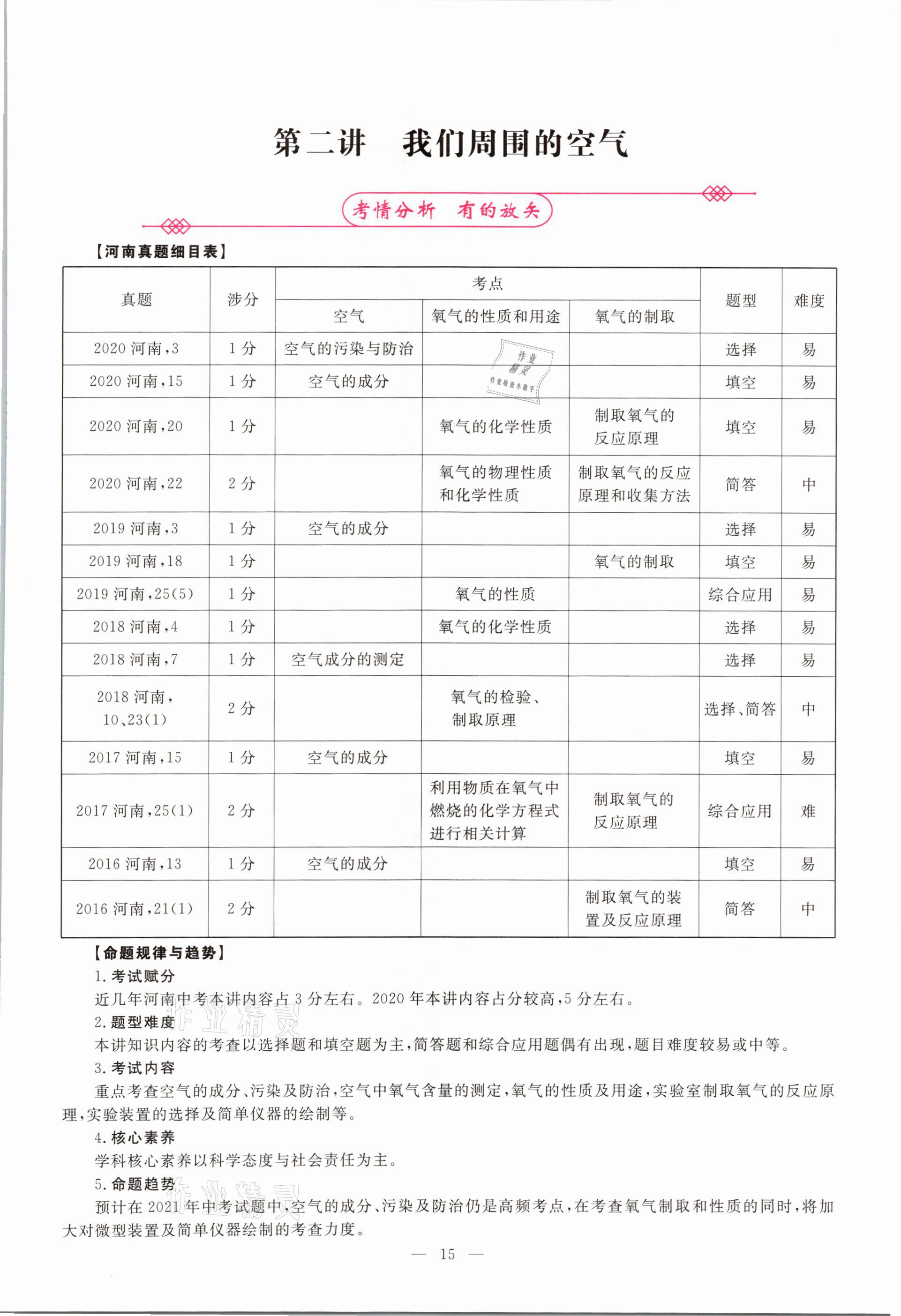 2021年中學生學習報試題與研究化學河南專版 參考答案第11頁